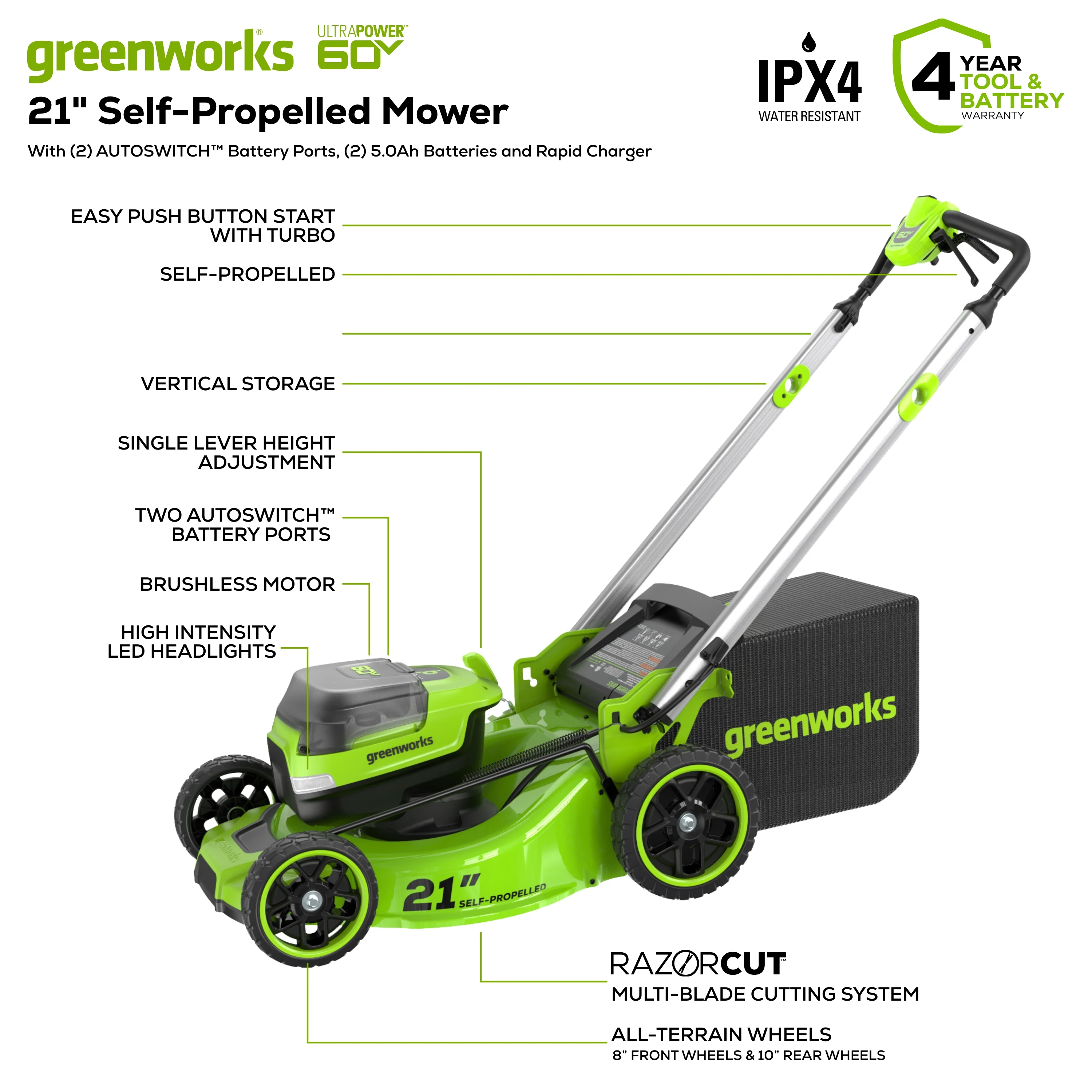 Greenworks 60V 21�� Self-Propelled Lawn Mower with (2) 5.0 Ah Batteries & Rapid Charger 2546202 - Womvr