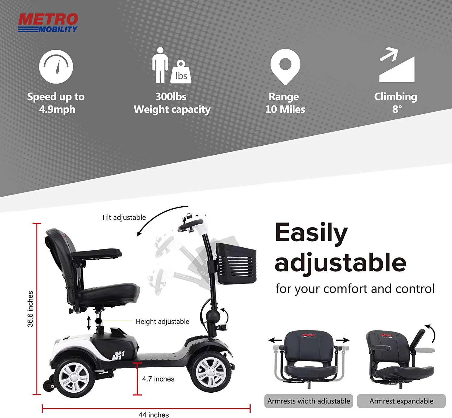 Electric Mobility Scooter for Adults and Seniors - 300 lbs Max Weight, 4-Wheel Powered Mobility Scooters Wheelchair Device for Travel, Elderly (with Head Light-White) - Womvr