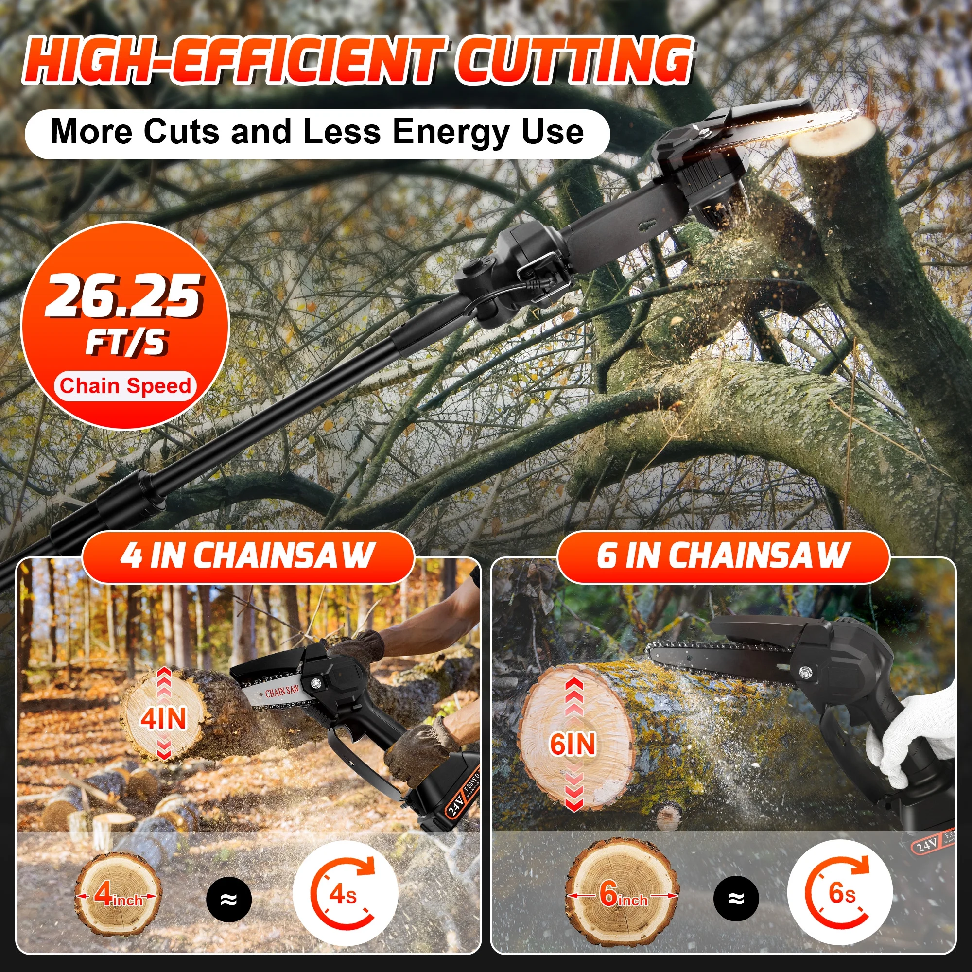 RELOIVE 2-in-1 Cordless Pole Saw, Mini Chainsaw & Cordless Pole Saw 6inch 4inch, with Retractable Extension Rod Max Length 7.55 Feet, with 2pcs Batteries for Tree Trimming - Womvr