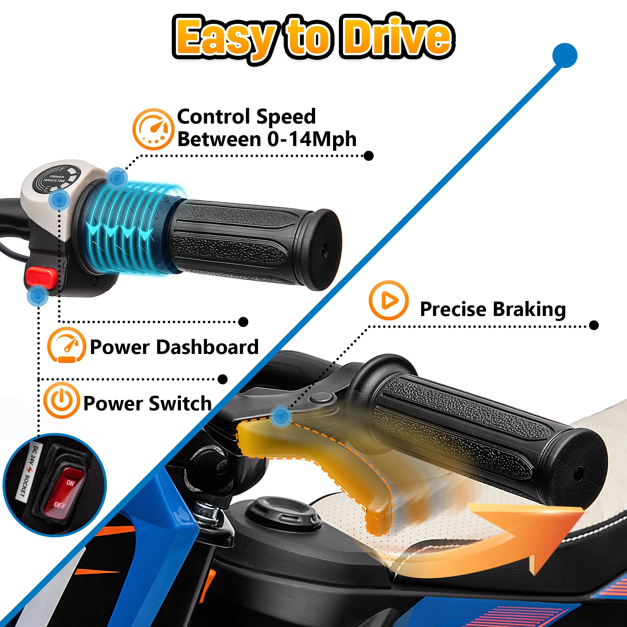 Wisairt 24V Dirt Electric Ride on Motocross Bike for Kids and Teens 13+ Between 40 and 140 lbs(Blue & Orange) - Womvr