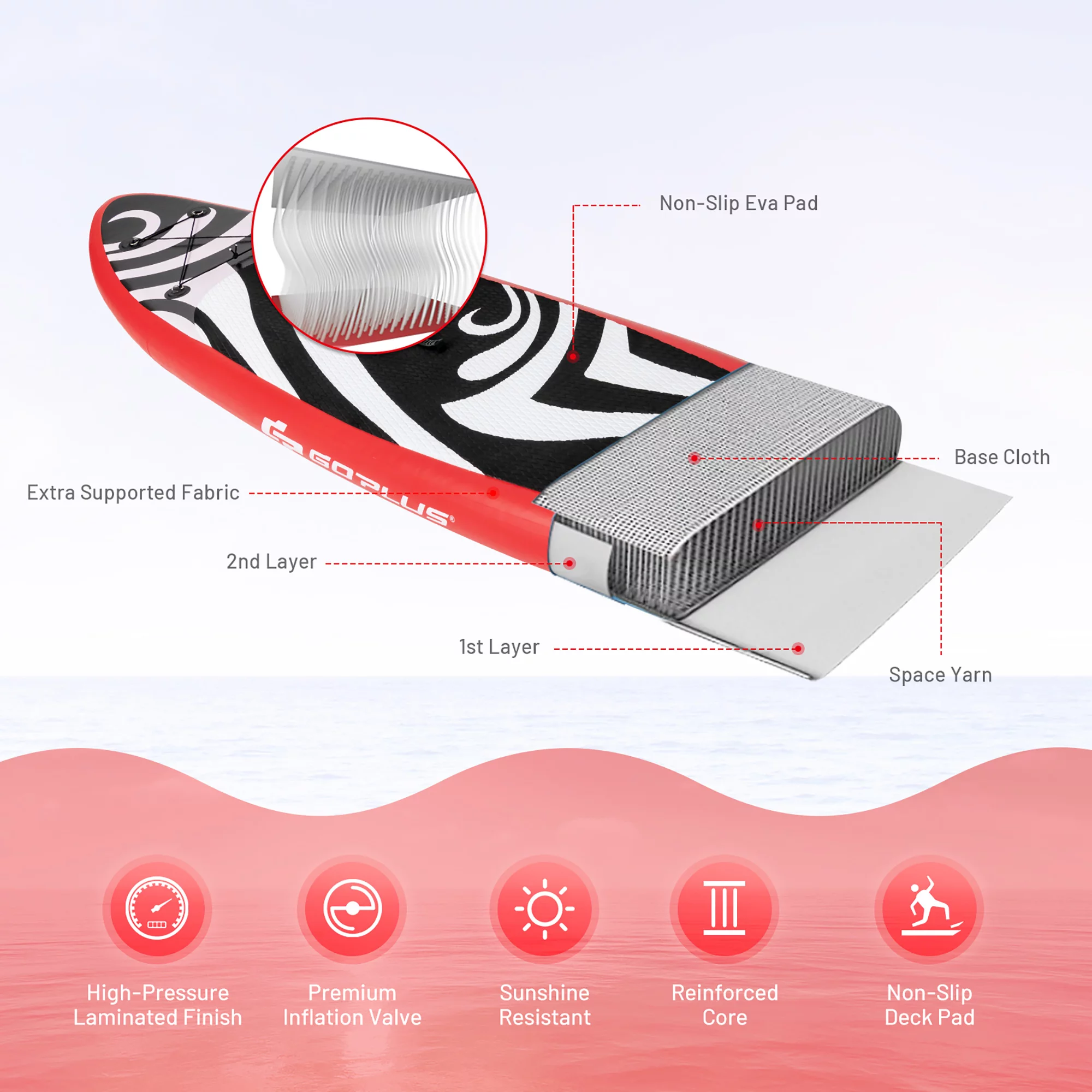 Goplus 11' Inflatable Stand Up Paddle Board Surfboard W/Bag Aluminum Paddle Pump Red - Womvr