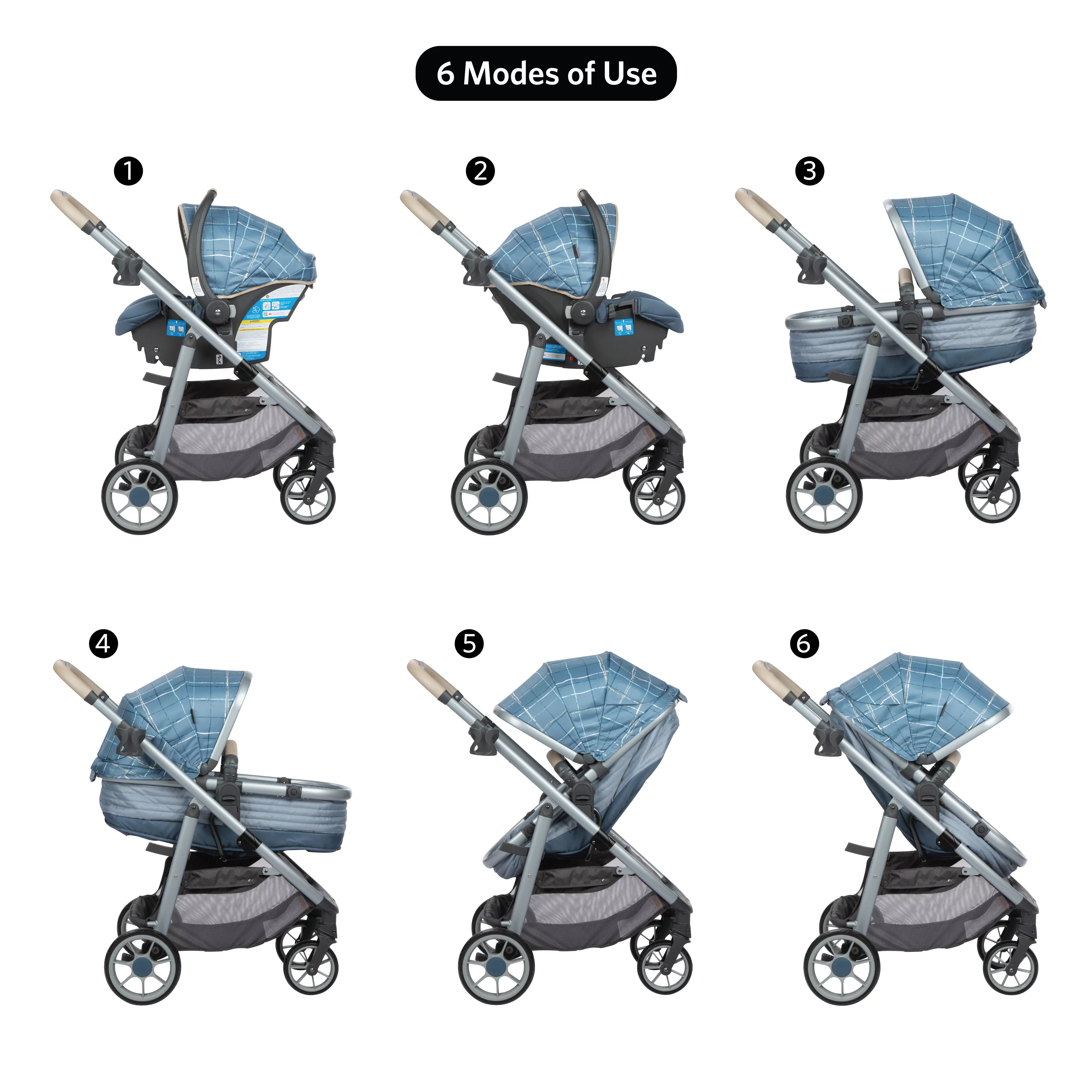 Monbebe 6-in-1 Modular Travel System, Plaid - Womvr