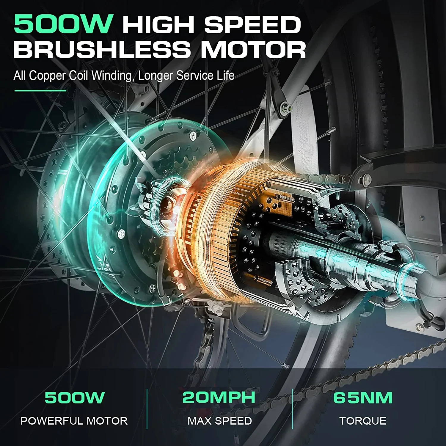 Vivi Electric Bike 26'' Electric Bike for Adults 500W Electric Bike with 48V Removable Battery, Electric Commuter Cruiser Bike 20MPH & 50 Mile City Electric Bike with Cruise Control - Womvr