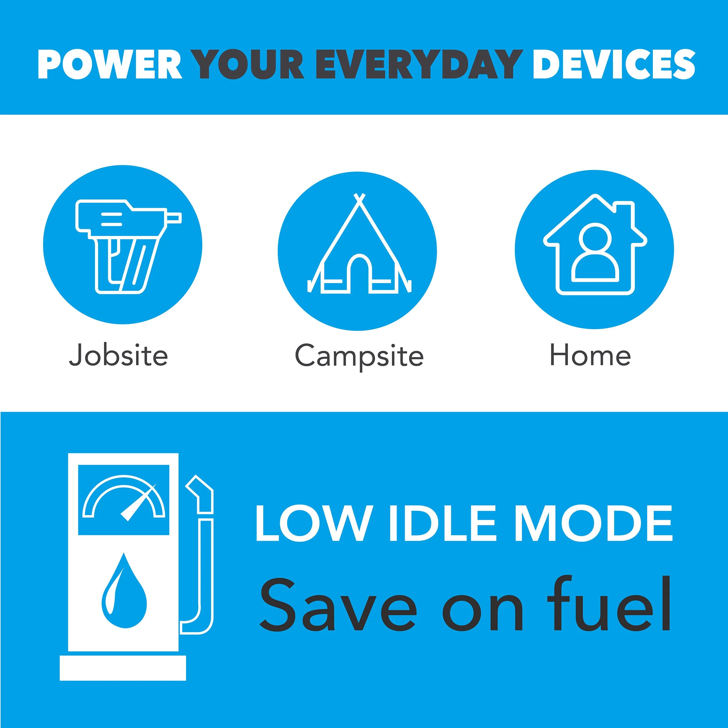 Pulsar 4000-Watt Super Quiet Gas Powered Inverter Generator with CO Sentry - Womvr