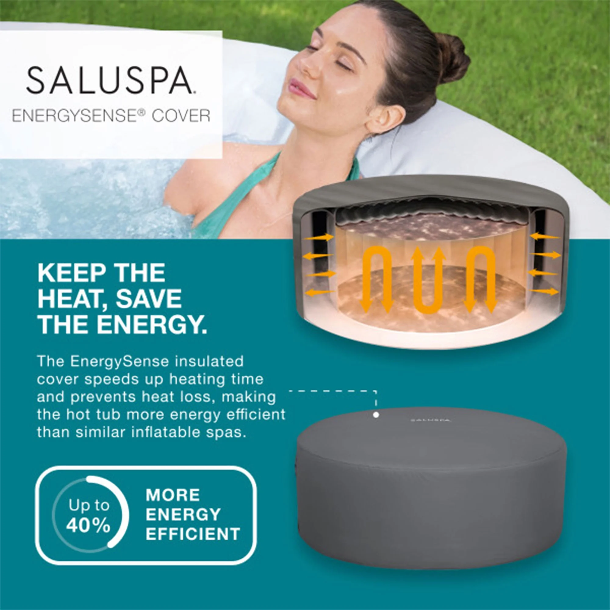 Bestway SaluSpa Aruba AirJet Inflatable Hot Tub w/ EnergySense Cover, Grey - Womvr