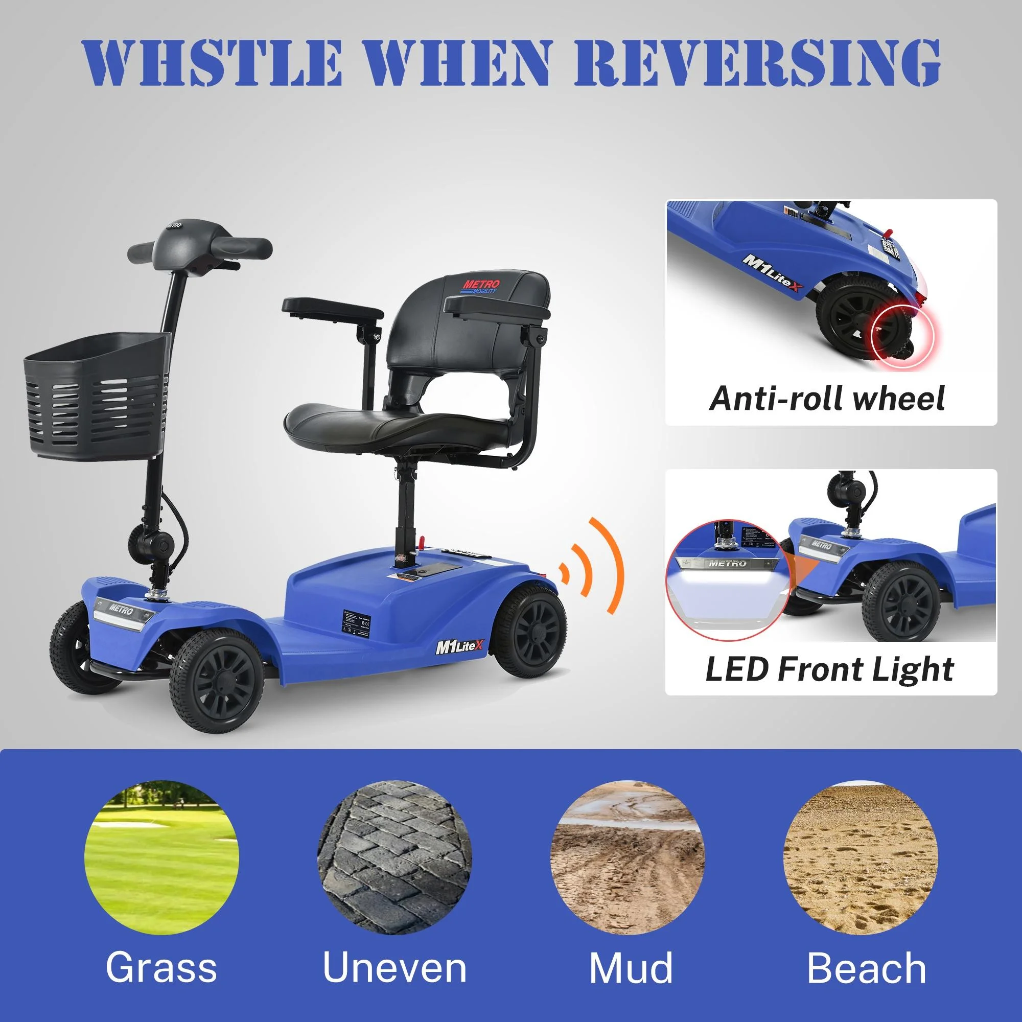 Segmart Mobility Scooter for Seniors, Heavy Duty 4-Wheel Mobile Device with Front & Rear Light, 300lbs, Black - Womvr