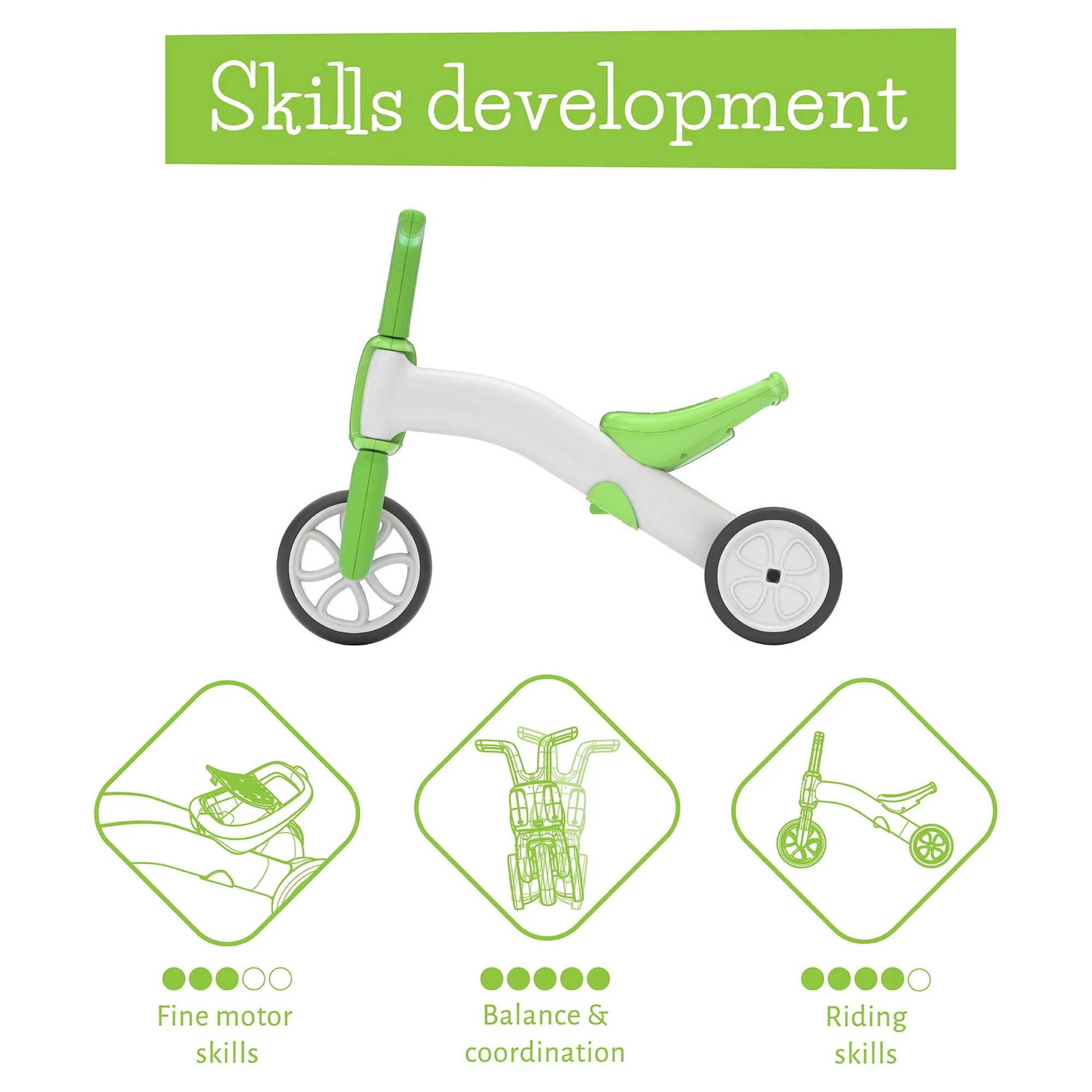 Chillafish Bunzi Gradual Balance Bike and Tricycle,6 inches, 2-in-1 Ride on Toy for 1-3 Years Old, Silent Non-Marking Wheels, Lime - Womvr