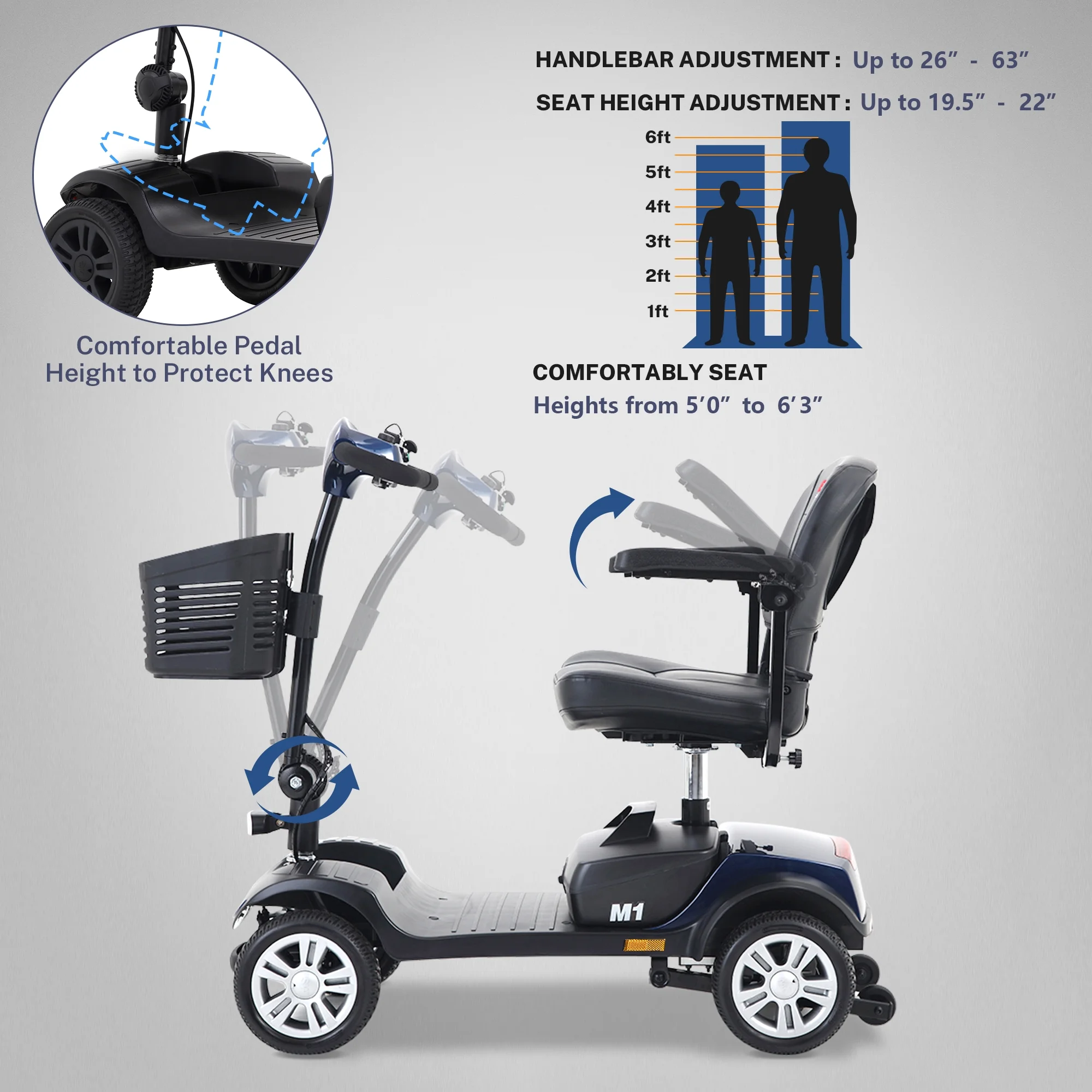 Segmart Mobility Scooter for Elderly, Durable Heavy Duty 4 Wheel Seniors Mobile Device with Lights, 300lbs, Blue - Womvr