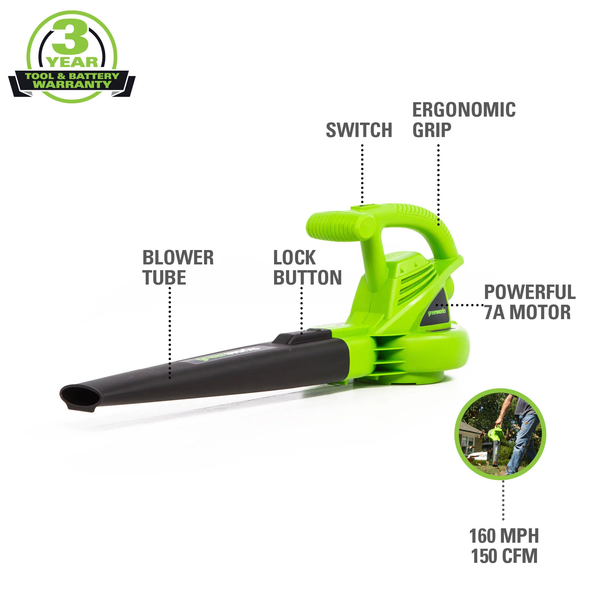 GREENWORKS 7 AMP 150 CFM CORDED ELECTRIC - Womvr