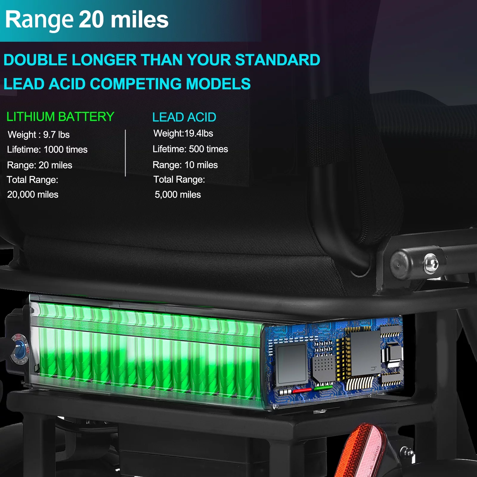 Folding Mobility Electric Scooter 48v 700w Dual Motor Lithium Battery 42*22*33(Inch) - Womvr