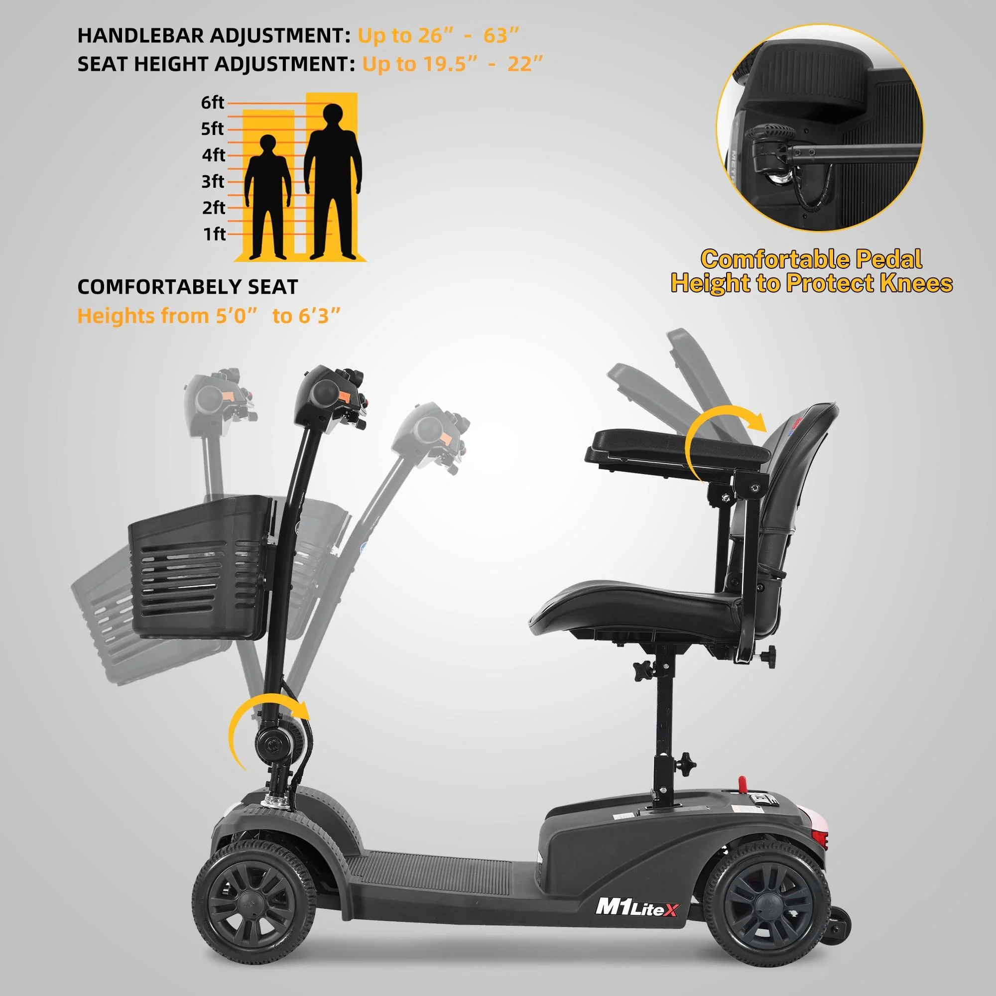 Segmart Mobility Scooter for Seniors, Heavy Duty 4-Wheel Mobile Device with Front & Rear Light, 300lbs, Black - Womvr