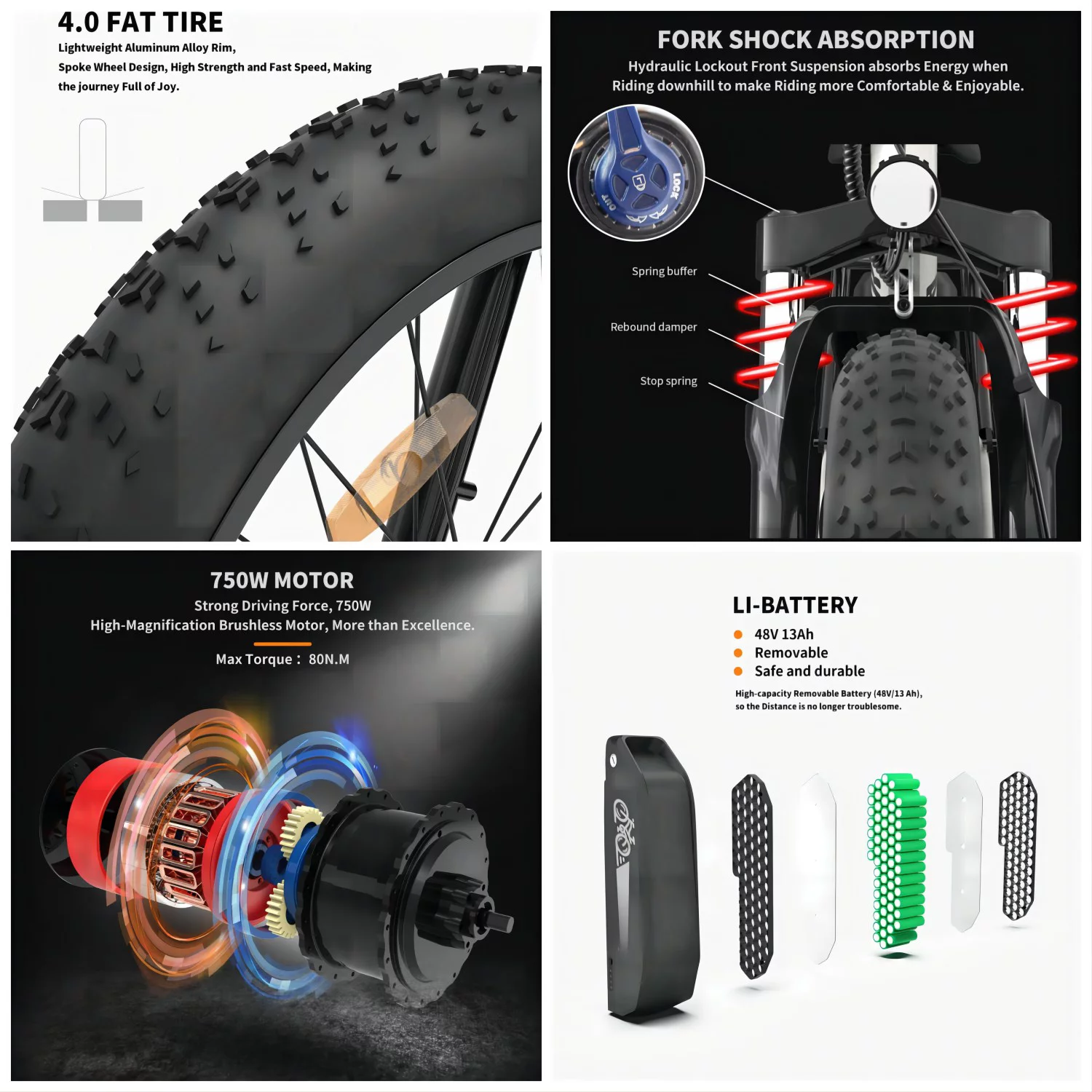 Folding Electric Bike 20x4 Inch Fat Tire Electric Bike with 500W Motor 36V 13AH Removable Lithium Battery,Ebike for Adults - Womvr