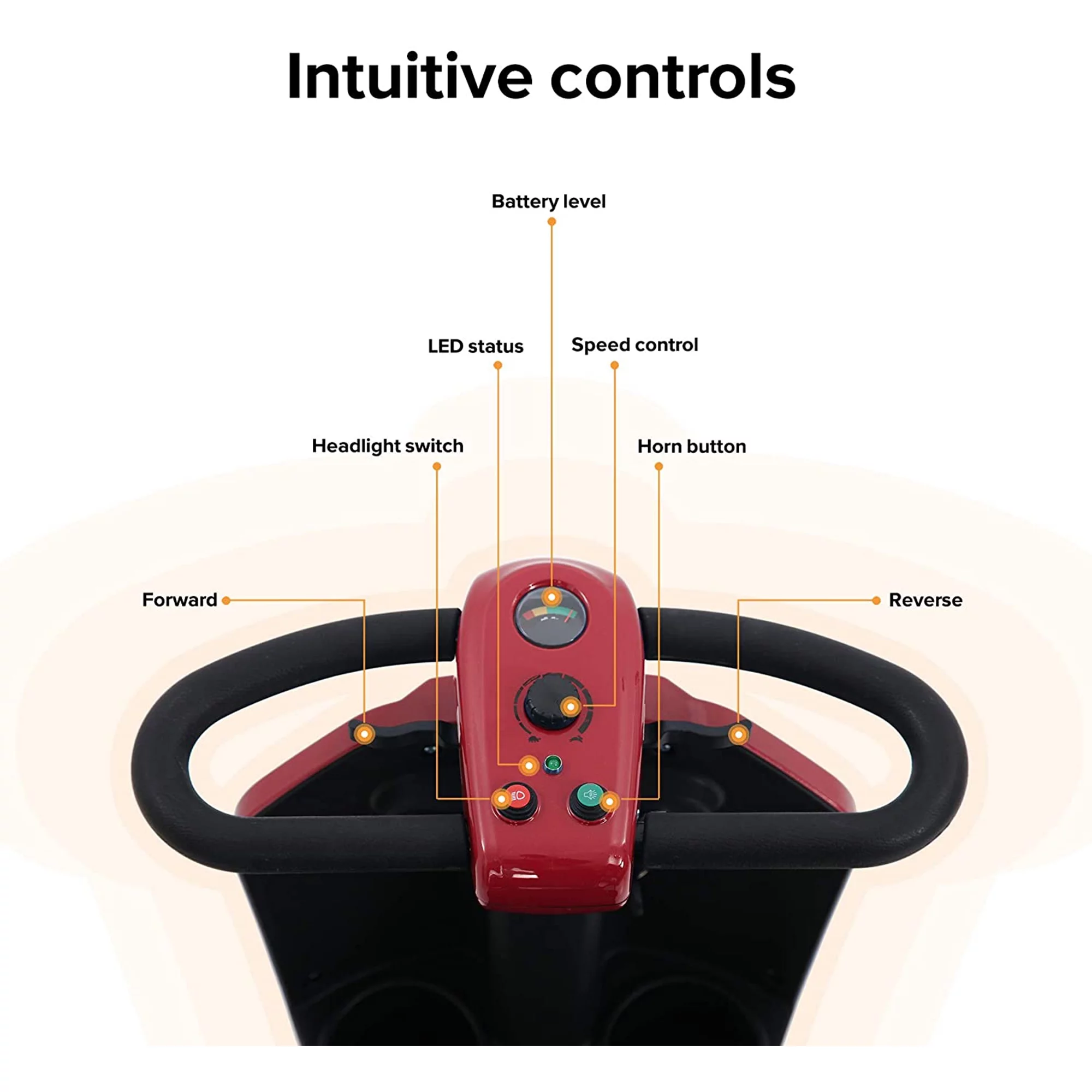 Segmart Mobility Scooter for Seniors, 20''W Armrest, Windshield, Rear Suspension, Front Rear Light, Cup Holder, USB Charging Port, Gift Flag, 300lbs, Red - Womvr