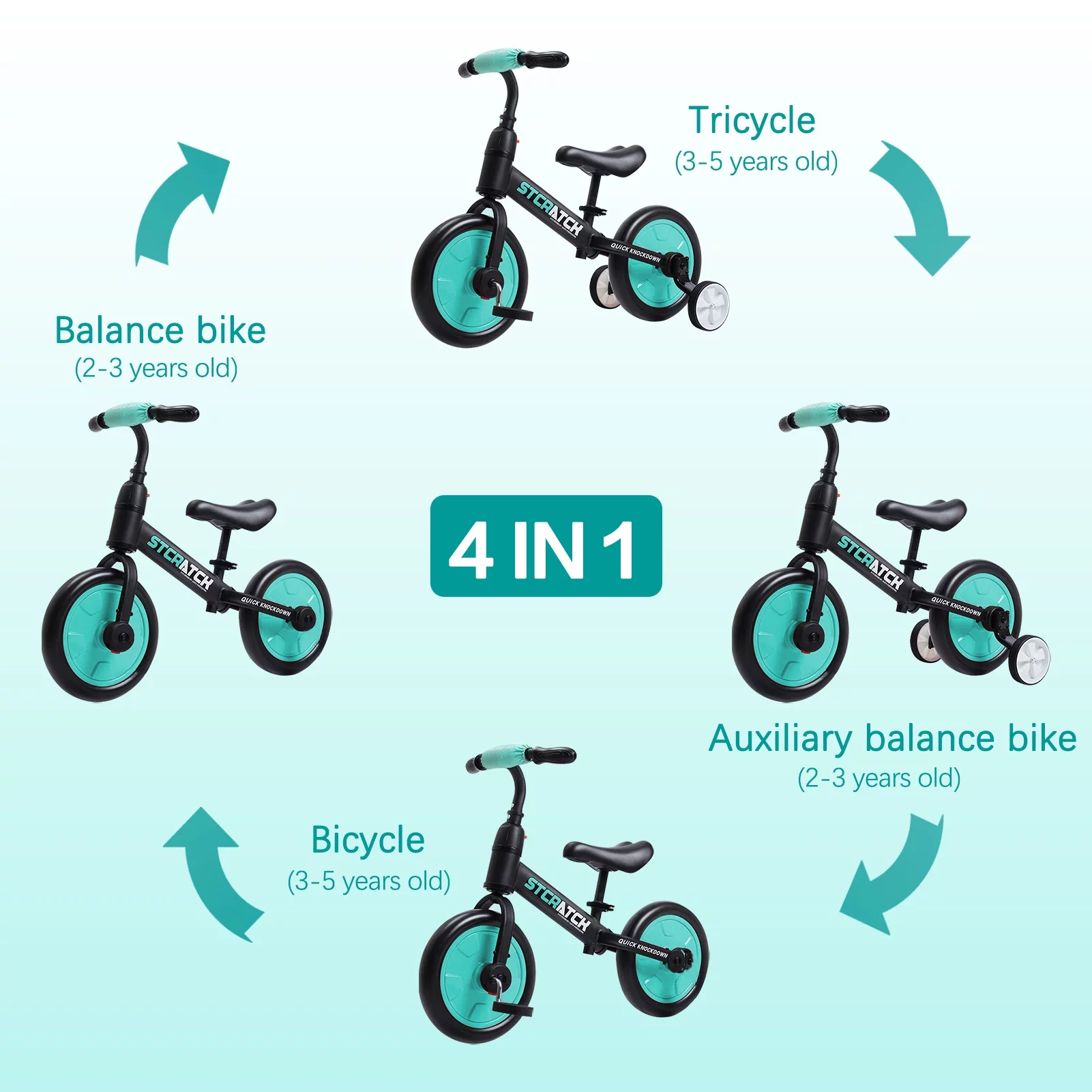 WLRETMCI Kid Balance Bike, 4 in 1 Toddlers Training Bicycle for 2-5 Years Old Boys Girls, Lightweight with Pedals and Training Wheels, Red Christmas Gifts - Womvr