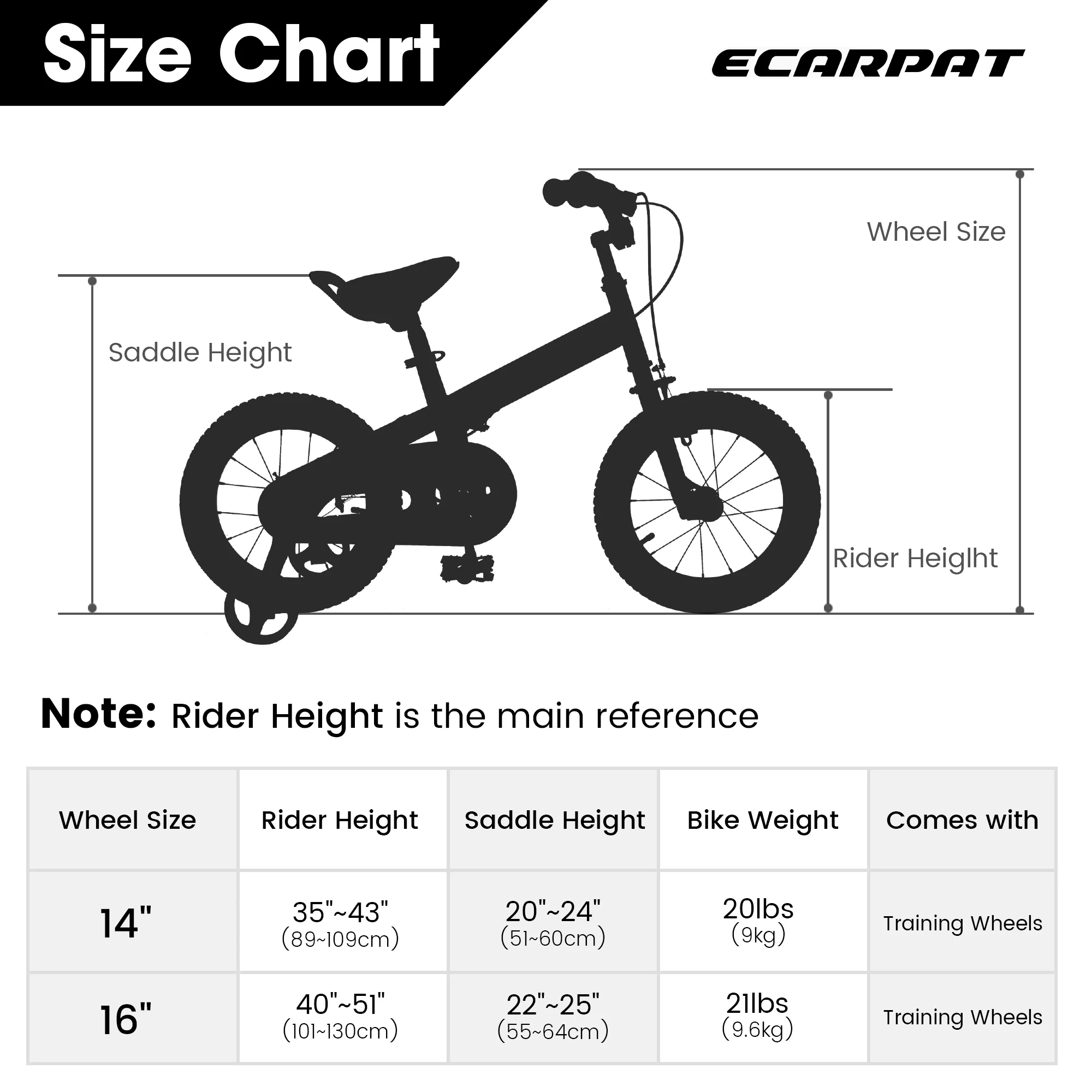 Toddler Bike 14 16 Inch, For Boys and Girls Ages 3-5 Years Toddler Bicycles with Training Wheels, Black - Womvr