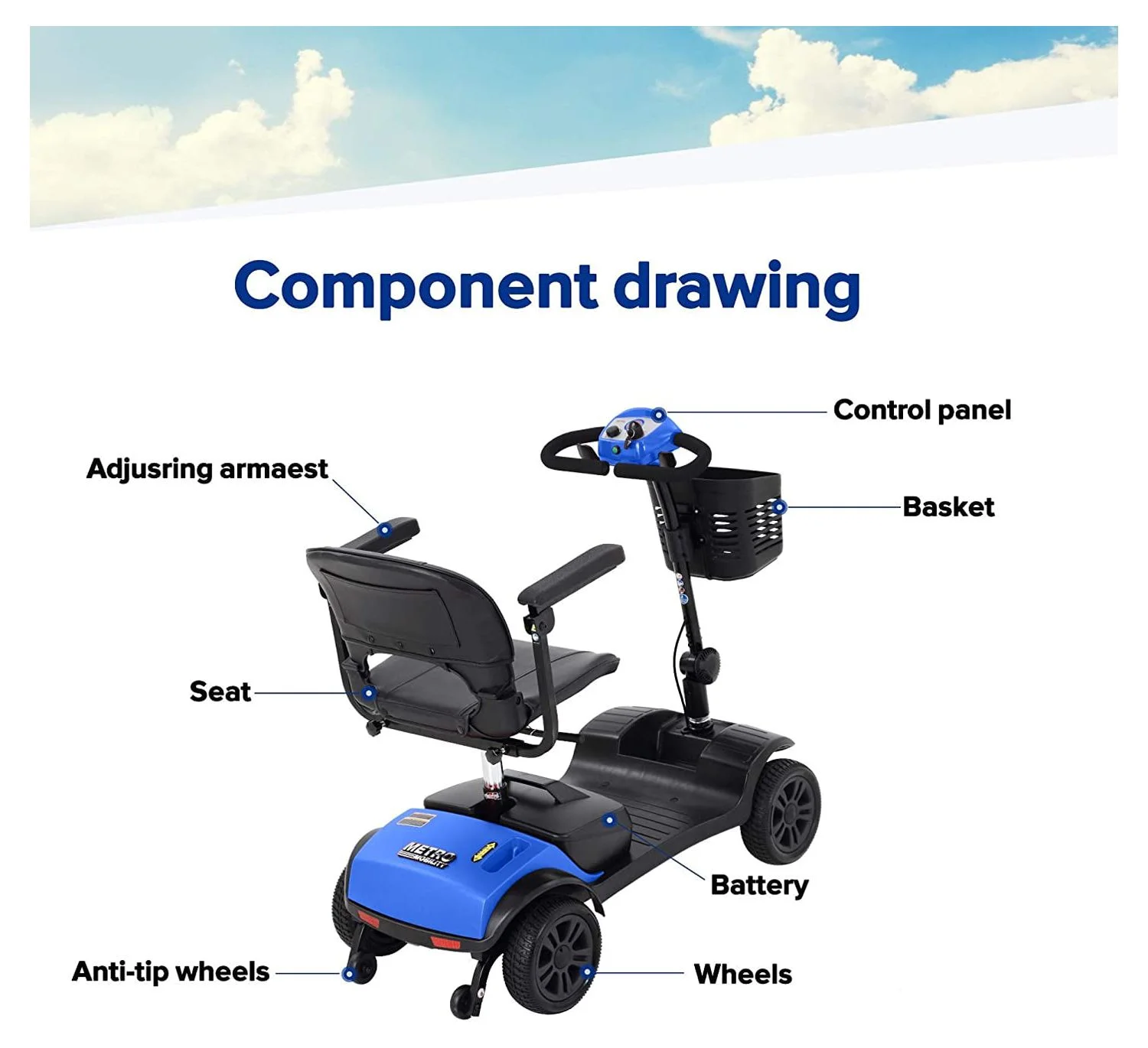 Motorized Scooter with 360° Swivel Seat, 4 Wheel Electric Mobility Scooter with Detachable Basket and Control Panel, Electric Carts for Senior Adults, Max Speed 5Mph, 265lbs, SS559 - Womvr