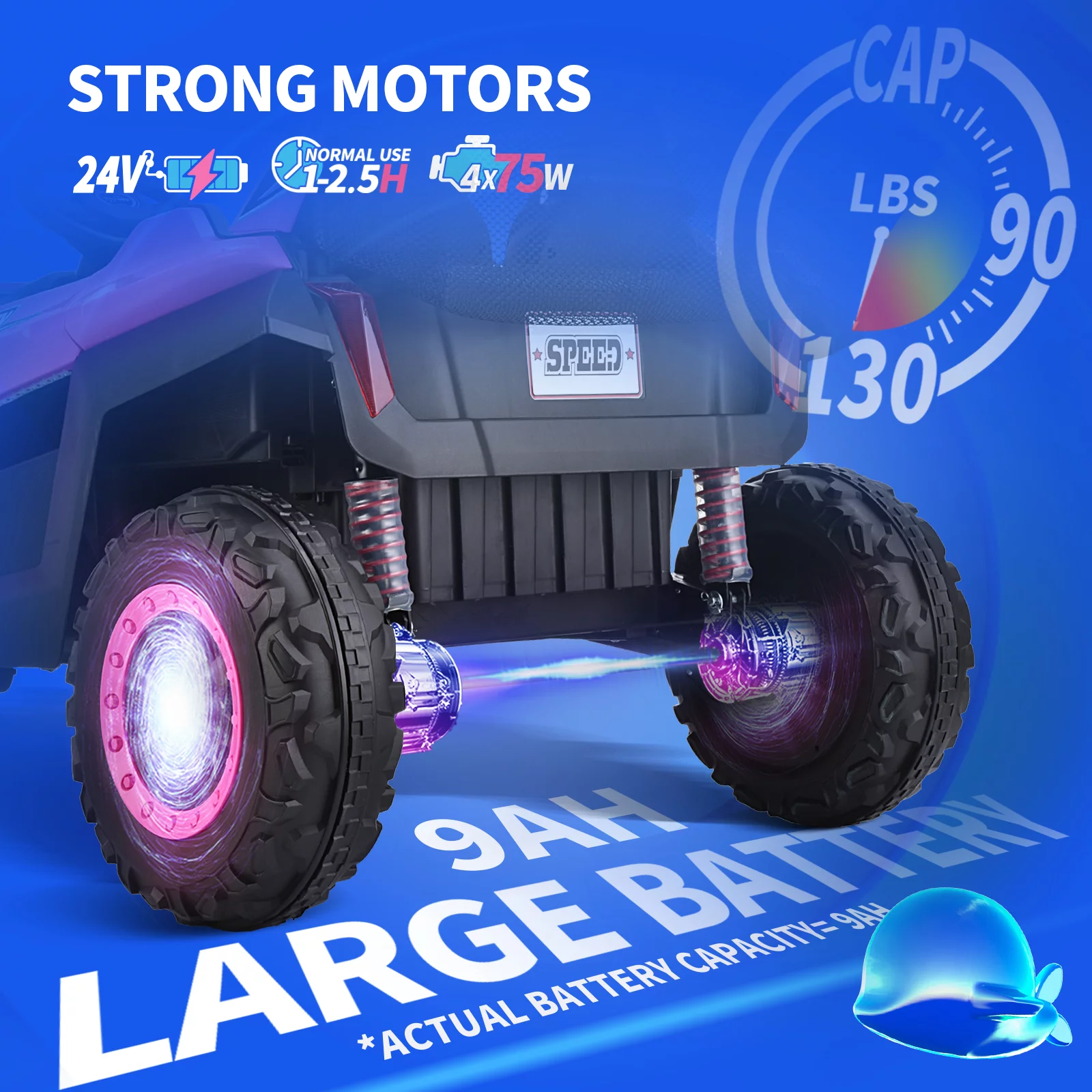 Joywhale 24V 2 Seater Kids Ride on UTV Car Powerful Electric Vehicle, with Big Battery, 4x75W Strong Motor, Remote Control, Suspension, Deep Sea Blue - Womvr