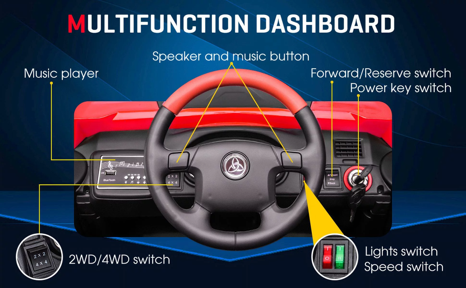 TOKTOO 24V Ride on Car, 4WD Powered Ride on UTV with Remote Control & Trunk Storage Space,  1 Seater Kid Car for Boys Girls -Blue - Womvr