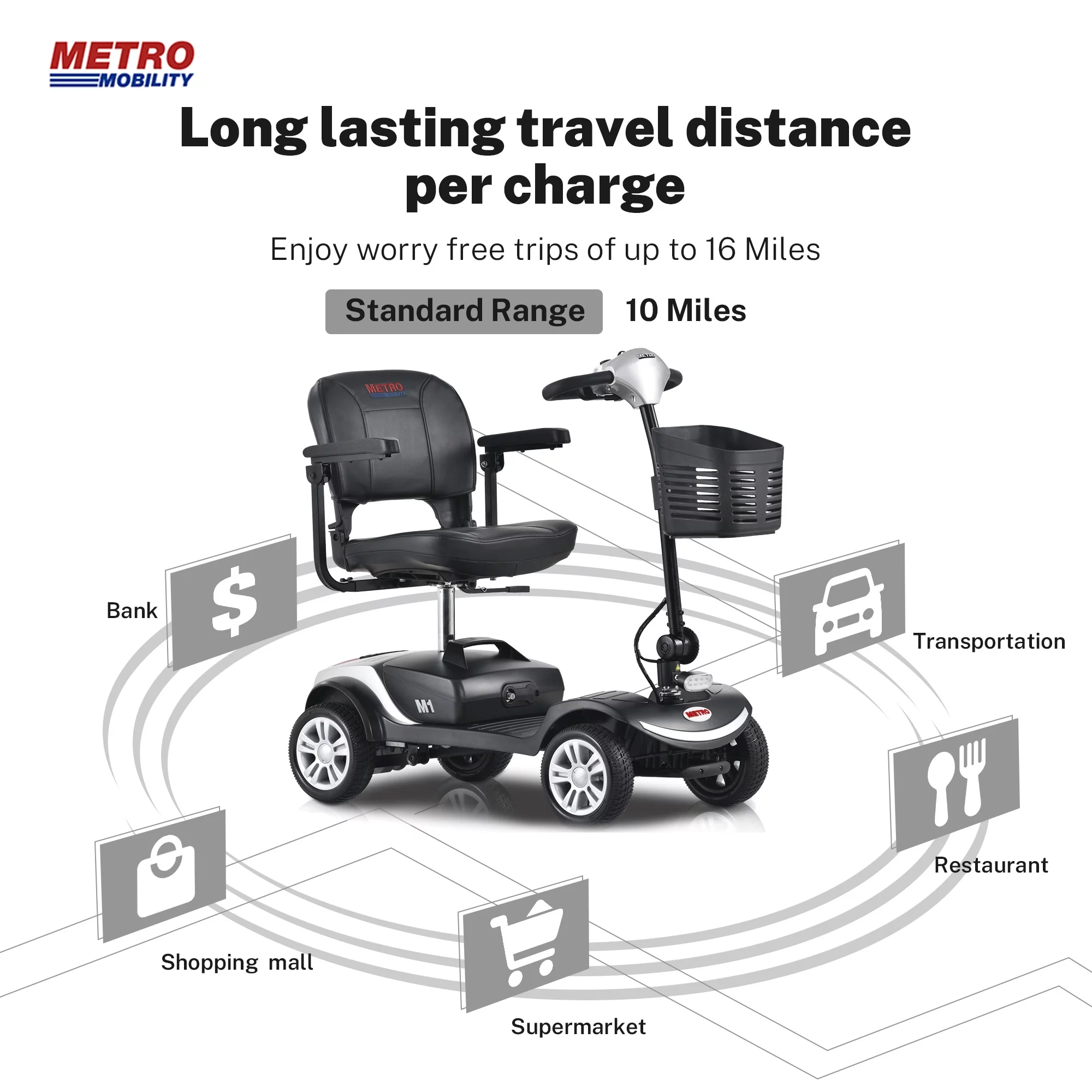 Segmart Mobility Scooter for Elderly, Durable Heavy Duty 4 Wheel Seniors Mobile Device with Lights, 300lbs, Red - Womvr