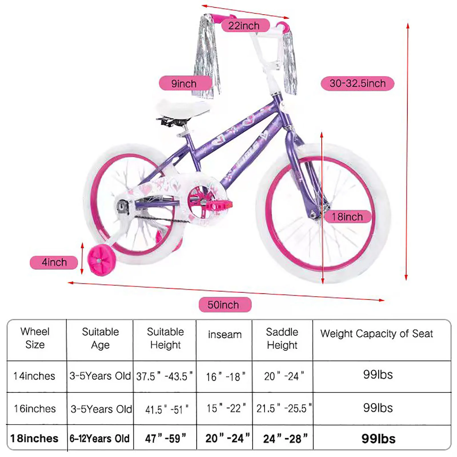 Vebreda 18 in. Kids Bike with Training Wheels for Girls Ages 6-12 Years Child - Womvr