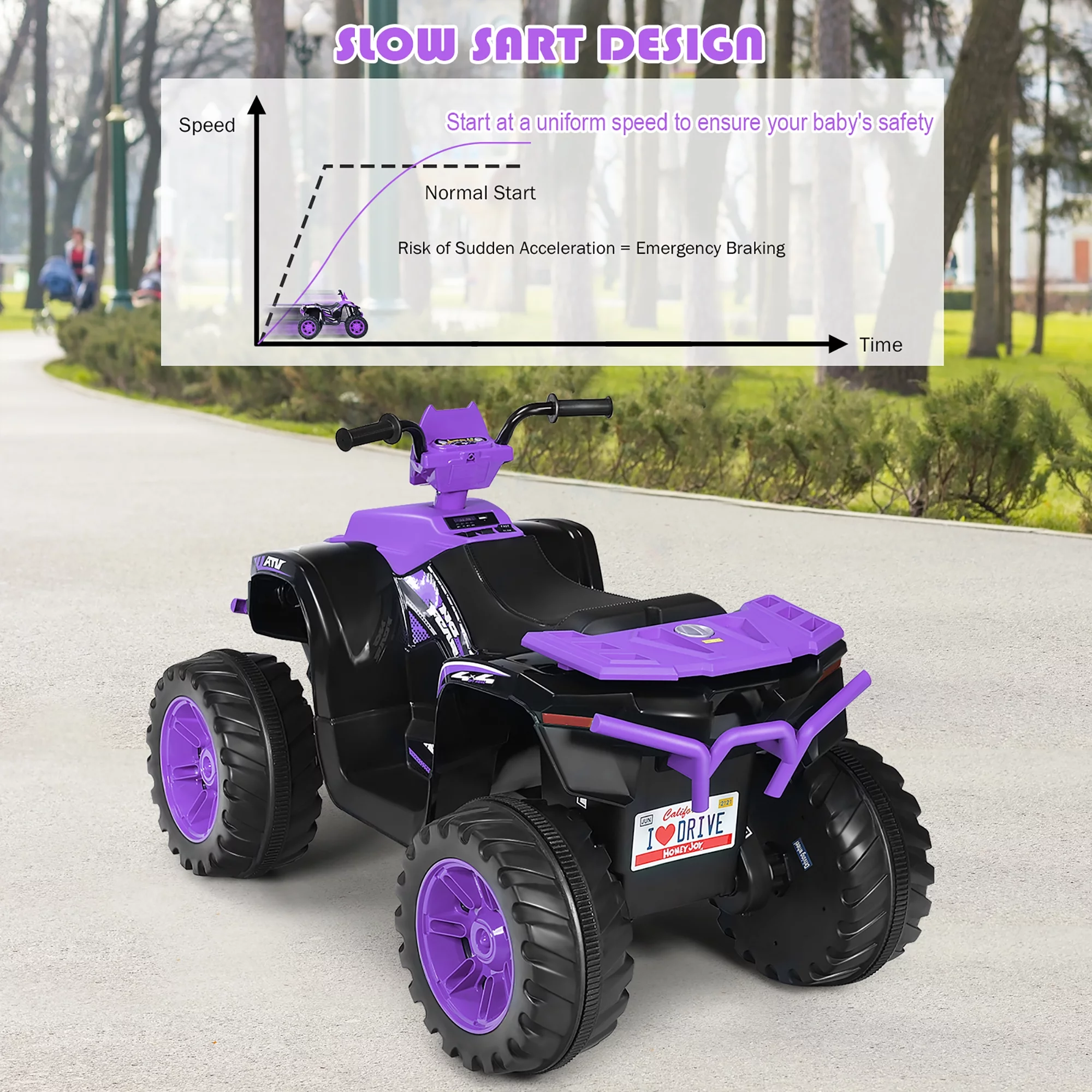 Costway 12V Kids 4-Wheeler ATV Quad Ride On Car w/ LED Lights Music  USB Navy - Womvr