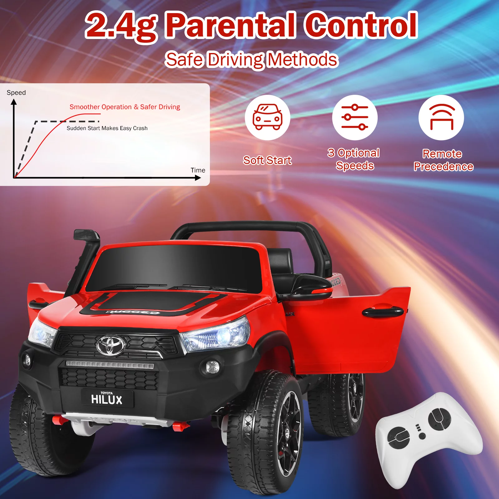 Infans 2*12V Licensed Toyota Hilux Ride On Truck Car 2-Seater 4WD Remote Control Pink - Womvr