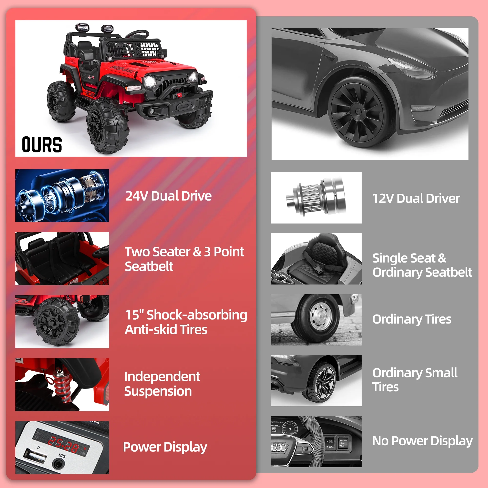 Wisairt 24V Kids Ride on Truck, 2 Seater Powered Ride on Car w/ Remote Control and Storage Space, 3 Speeds, Bluetooth, LED Lights (Black) - Womvr