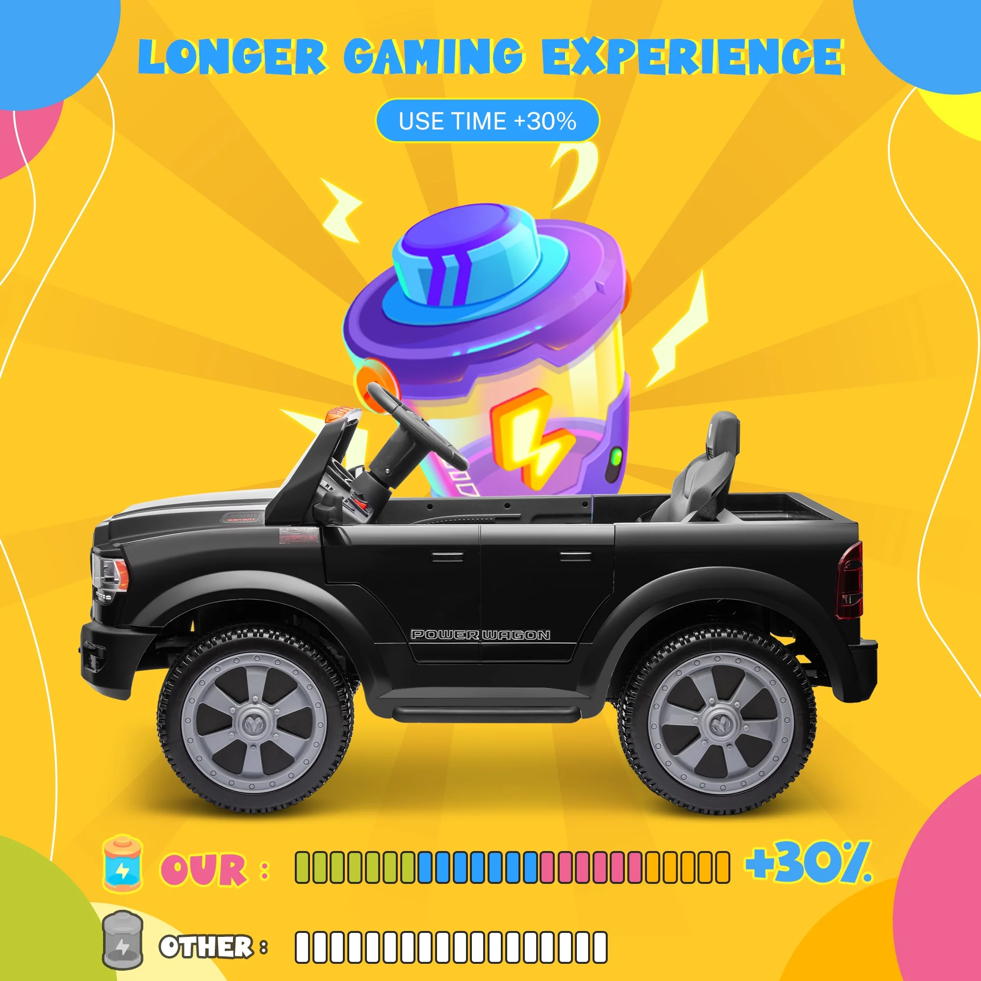 Dodge Ram Ride On Car for Kids, 12V Powered Ride On Truck Cars with Parents Remote Control,Dodge Electric Ride On Car for Boys Girls 3-5, Red - Womvr