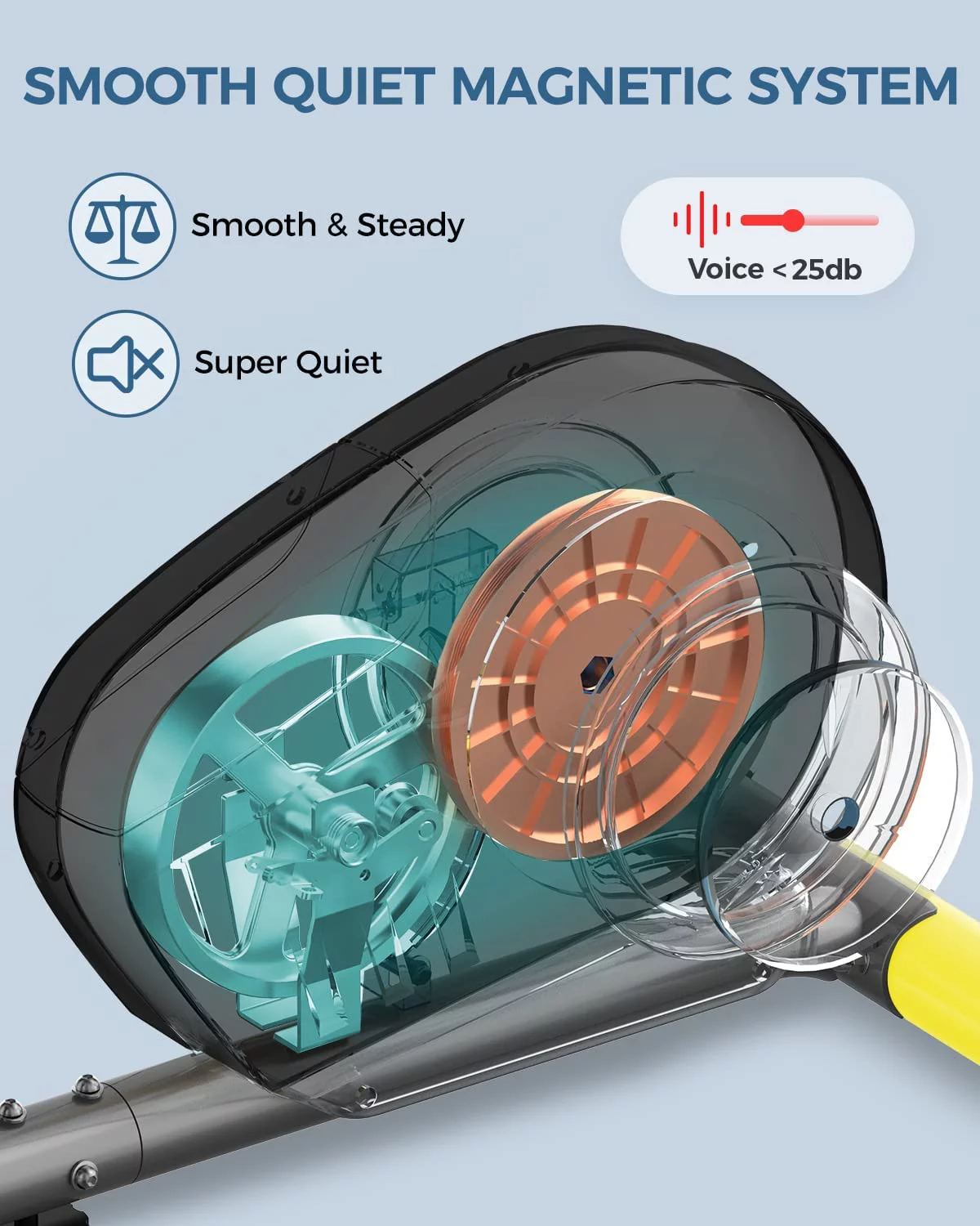 Cycool Workout Home Cycling Magnetic Recumbent Exercise Bike Fitness Cardio Elliptical Indoor Cycling Bike 330lbs Blue - Womvr