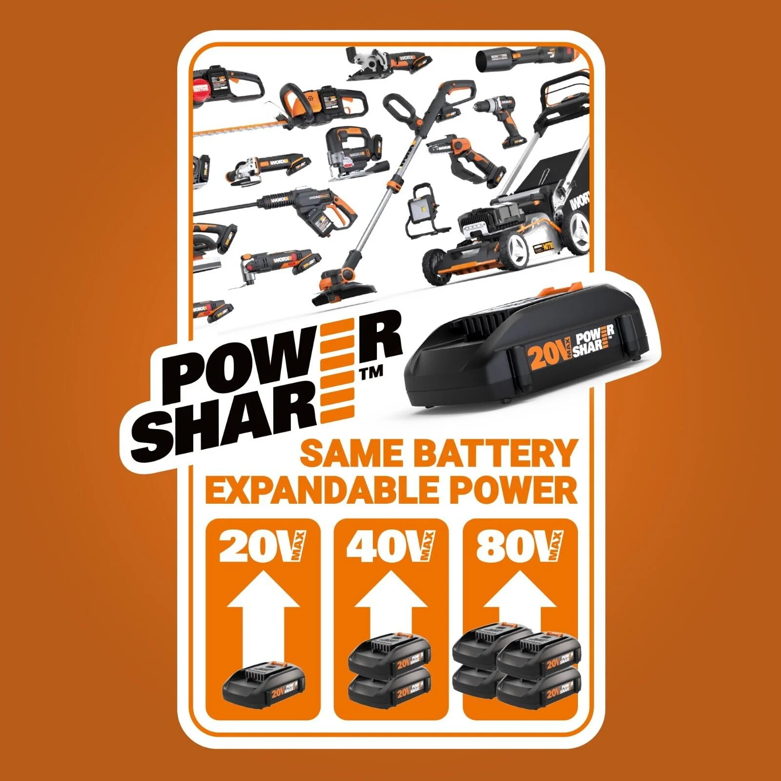 Worx WG324 20V Power Share 5