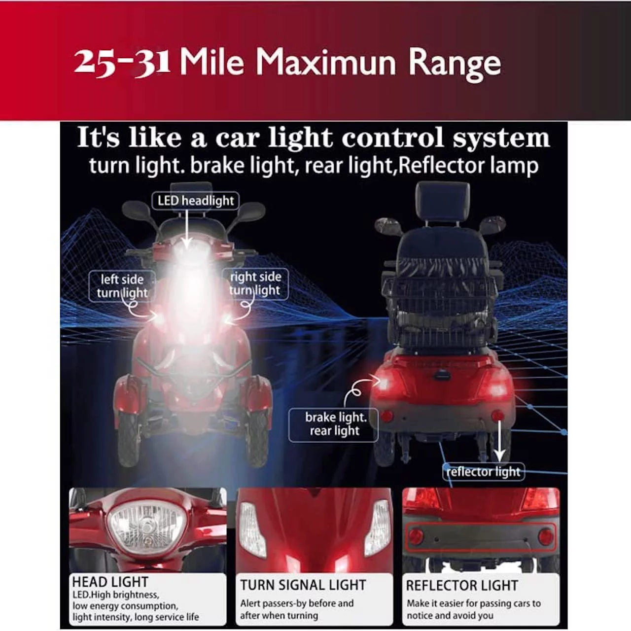 4-Wheel Electric Mobility Scooter for Adults Seniors and Eldely,Adult Electric Powered Wheelchair Device,Father's Day Gift - Womvr