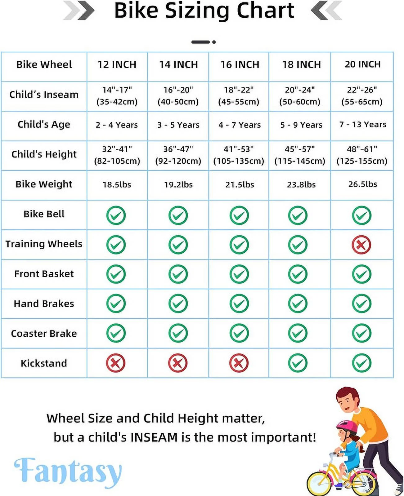 JOYSTAR Girls Bike for 2-12 Years Old Toddlers and Kids, 12