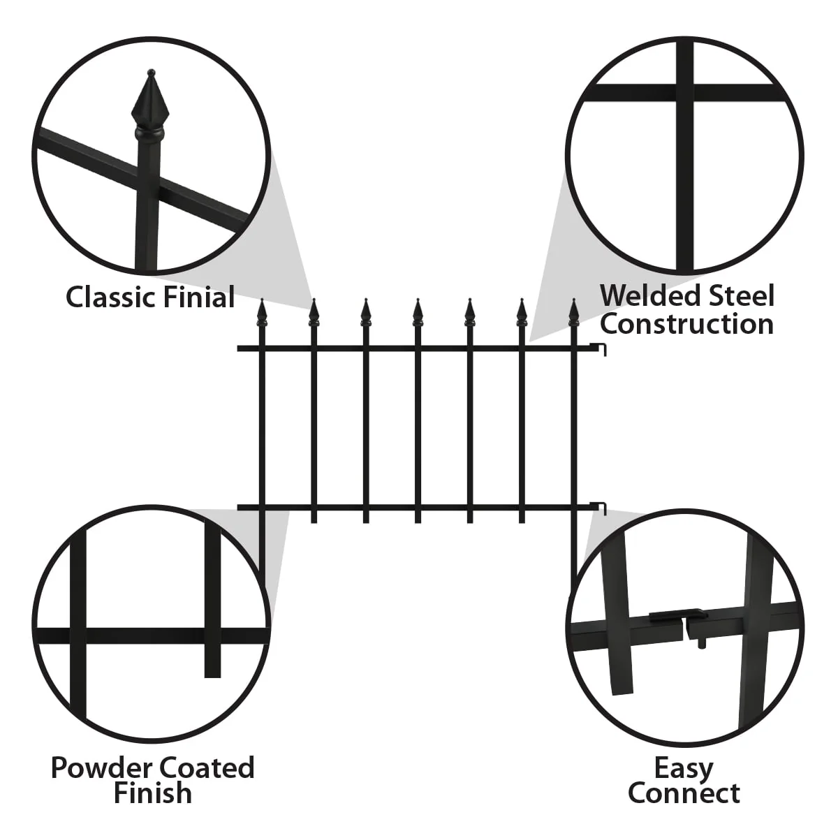Expert Gardener Empire Black Powder Coated Steel Garden Border 22.5 inches W x 18 inches H - Womvr