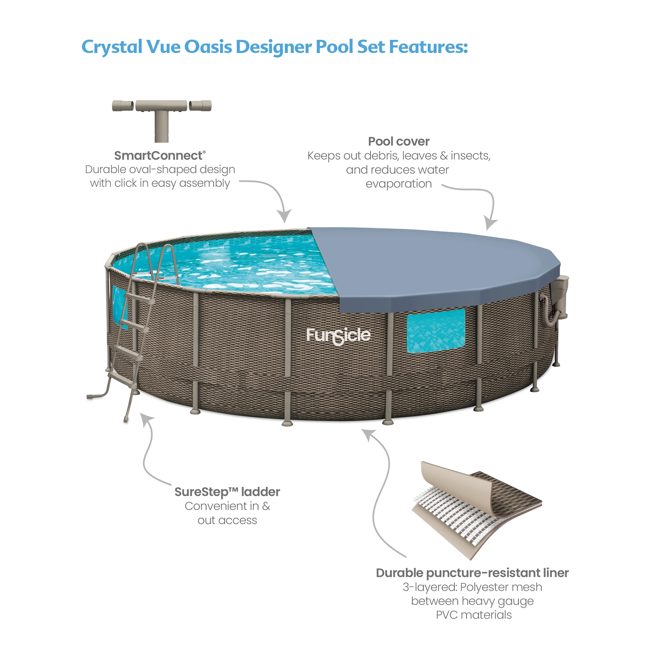 Funsicle 18 ft Crystal Vue Oasis Designer Pool, Round Above Ground Frame Swimming Pool, Age 6 & up - Womvr