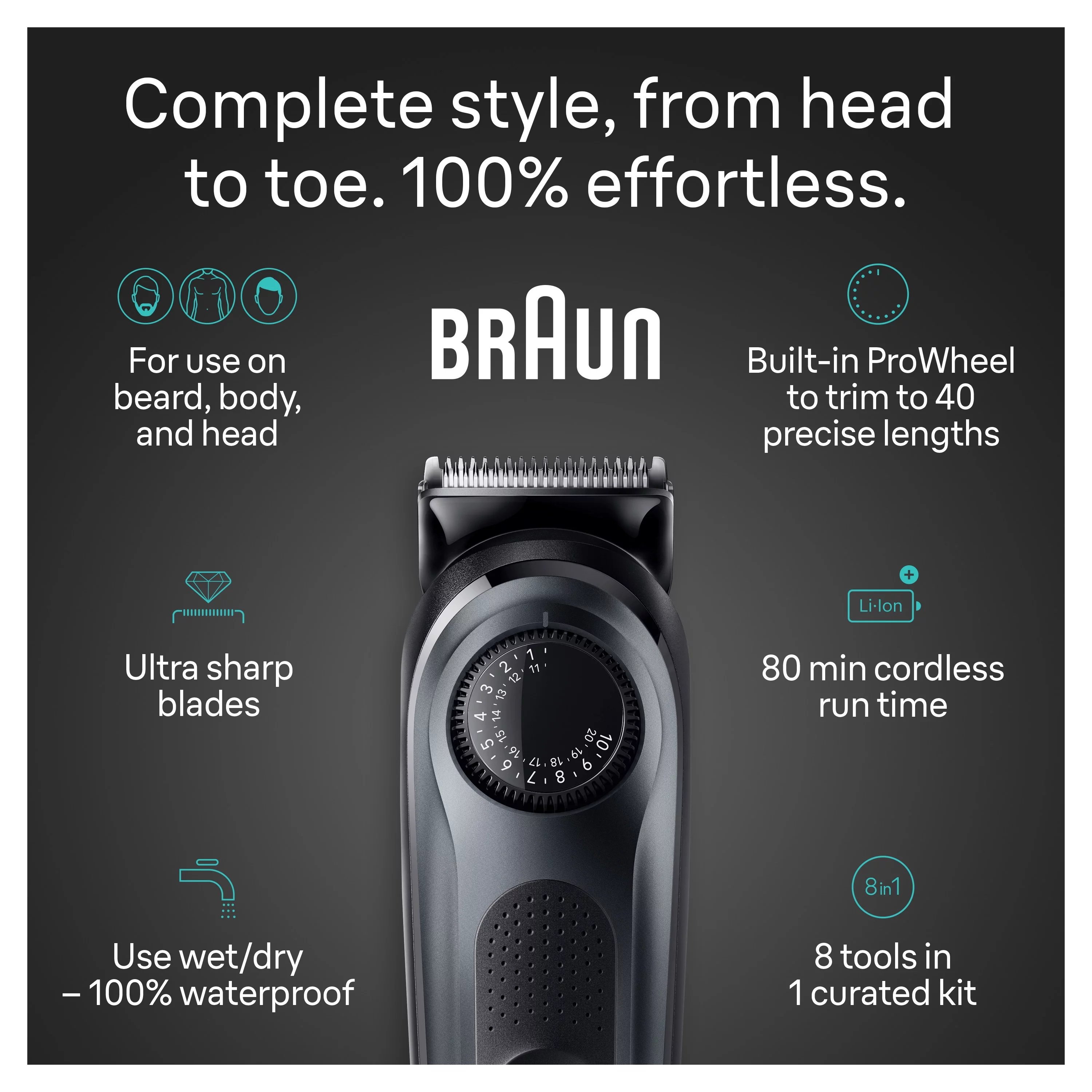 Braun Series 5 5470 All-in-One Style Kit, 8-in-1 Electric Trimmer Kit for Men, Black - Womvr