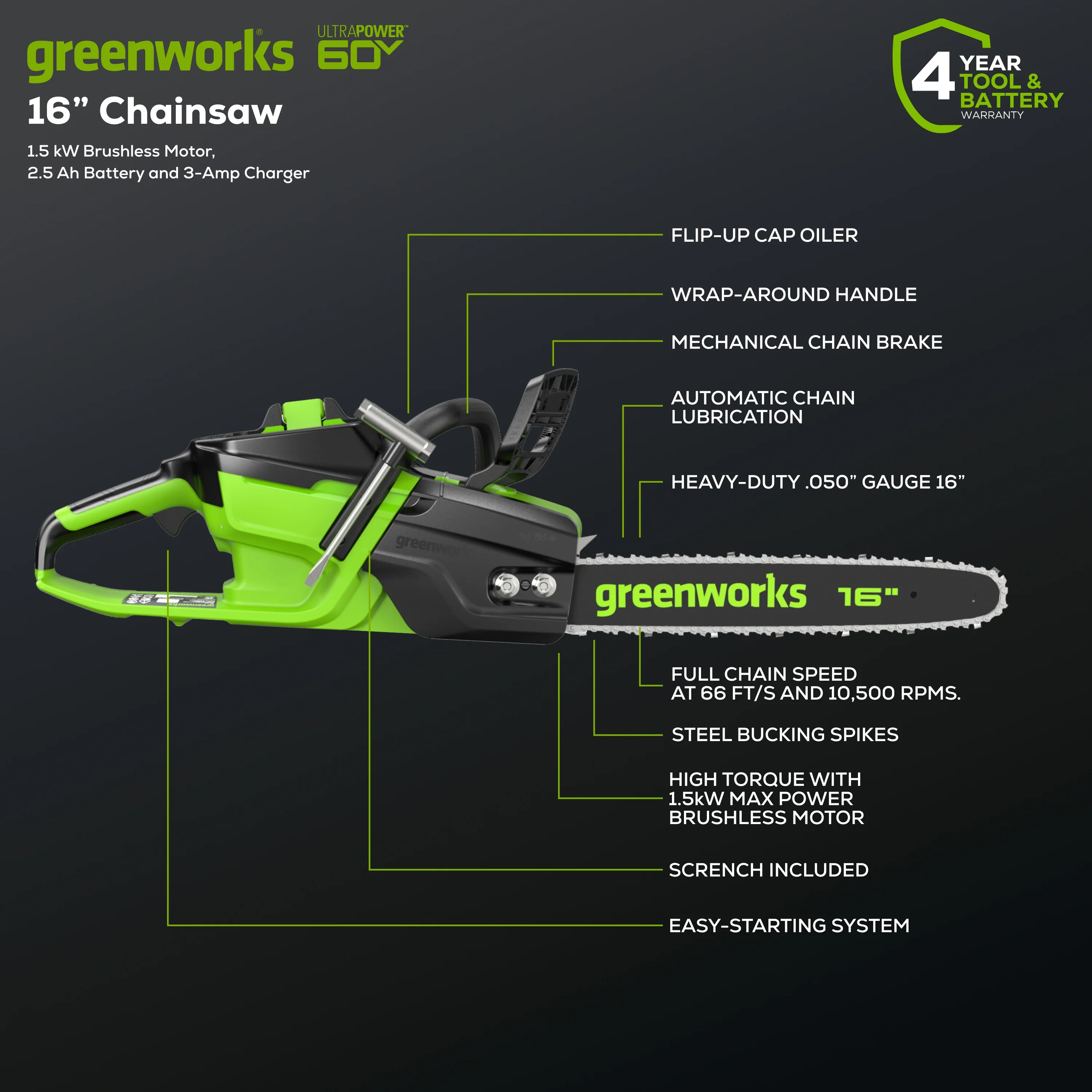 Greenworks 60V 16