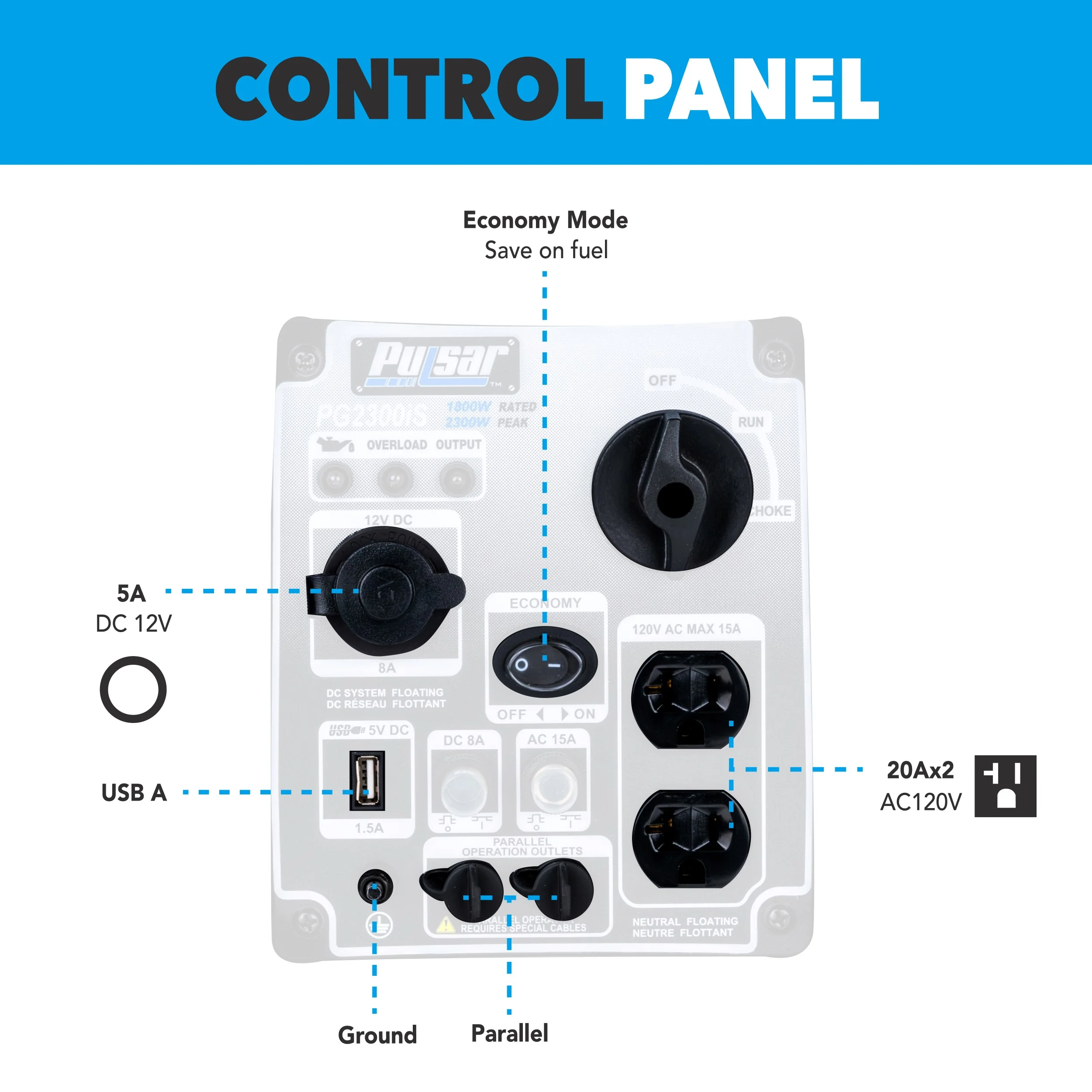 Pulsar 2300-Watt Super Quiet Gasoline Powered Inverter Generator with USB - Womvr