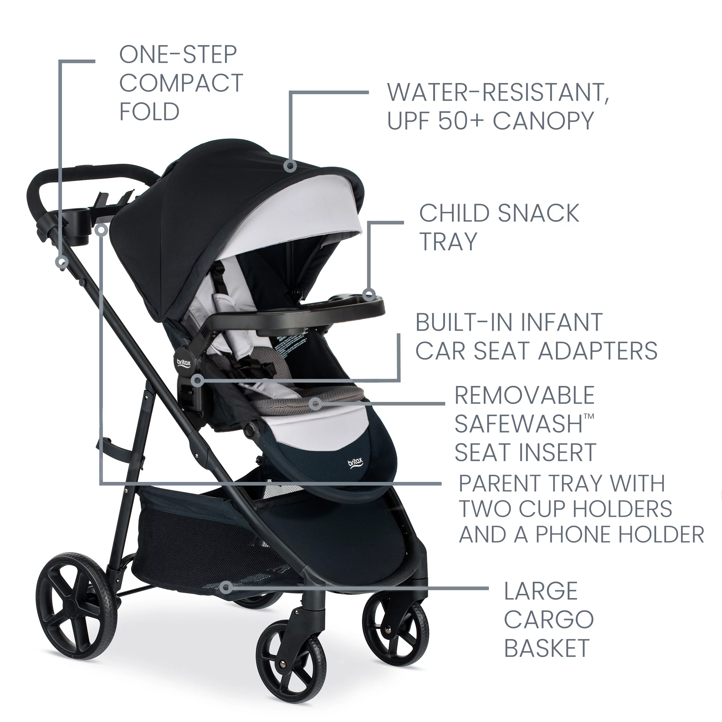 Britax Willow Brook S+ Baby Travel System, Infant Car Seat and Stroller Combo, Graphite Onyx - Womvr