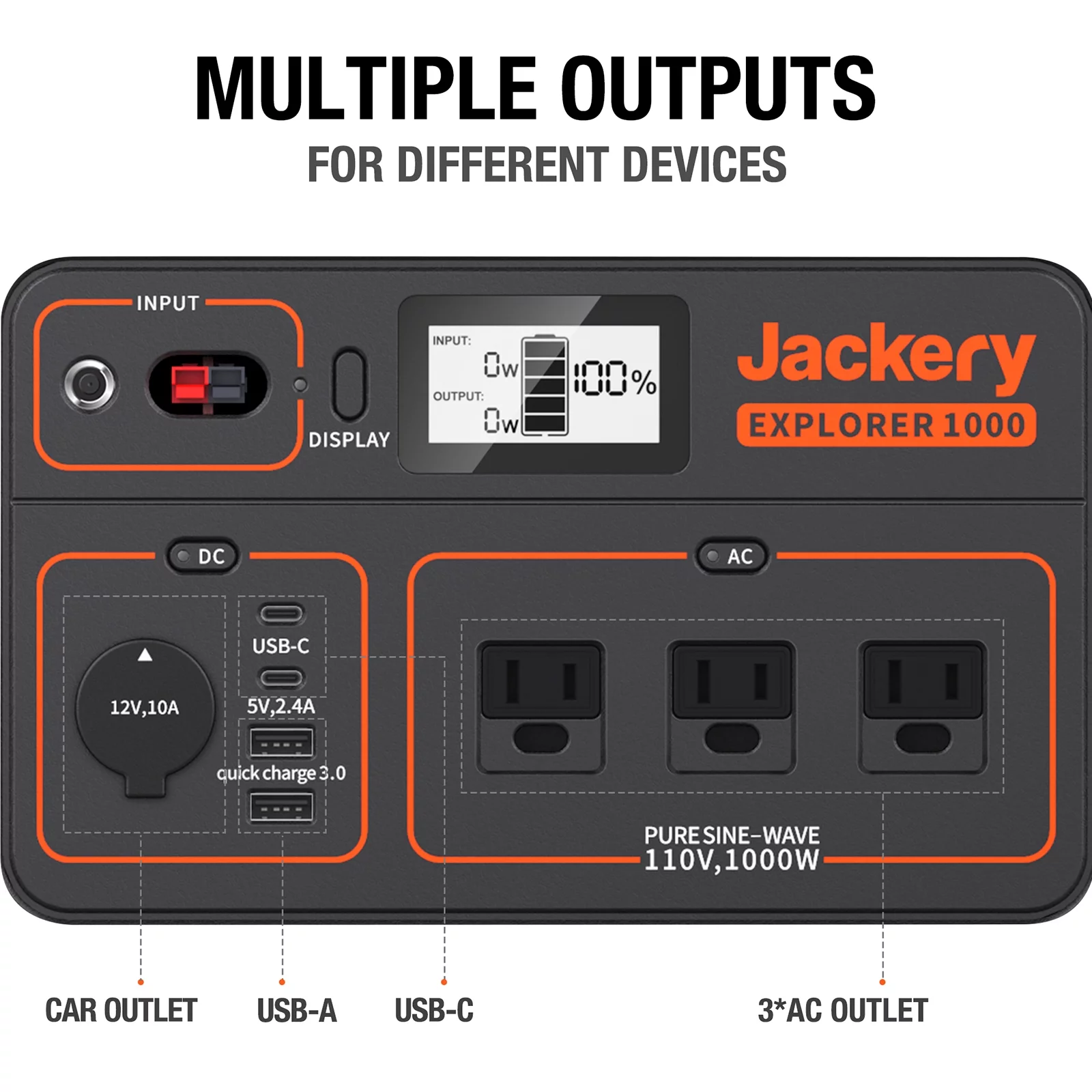 Jackery Explorer 1000 Portable Power Station, 1002Wh Capacity with 3x1000W AC Outlets (Solar Panel Optional) - Womvr
