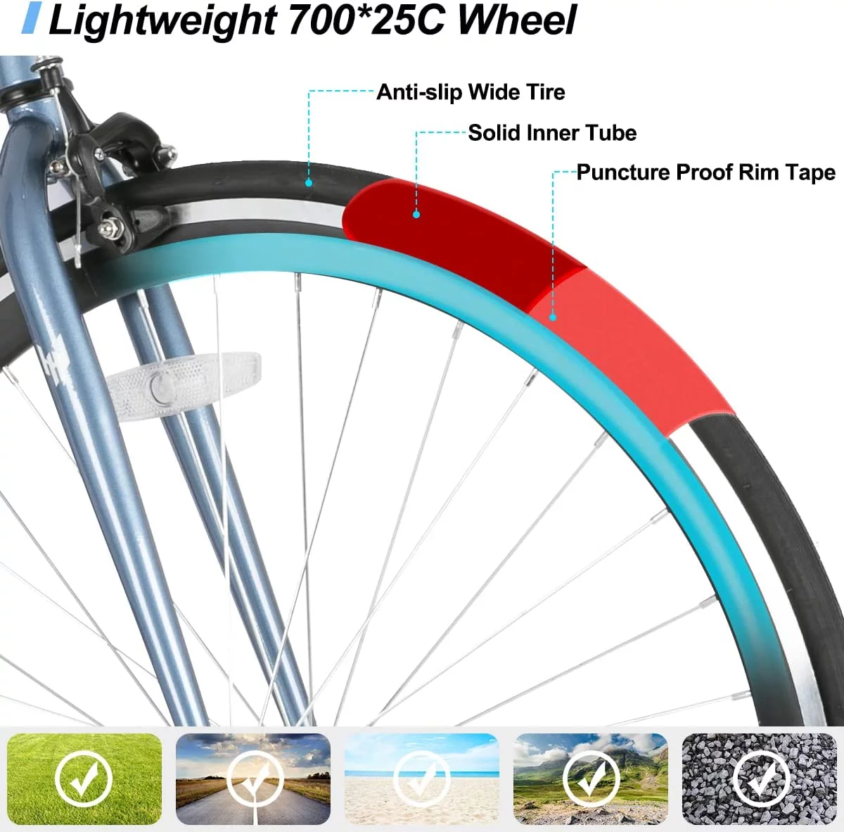 Hiland Road Bike, Single Speed Fixed Gear Bike with 700C Wheels, Commuter Bikes for Mens Womens Adult - Womvr