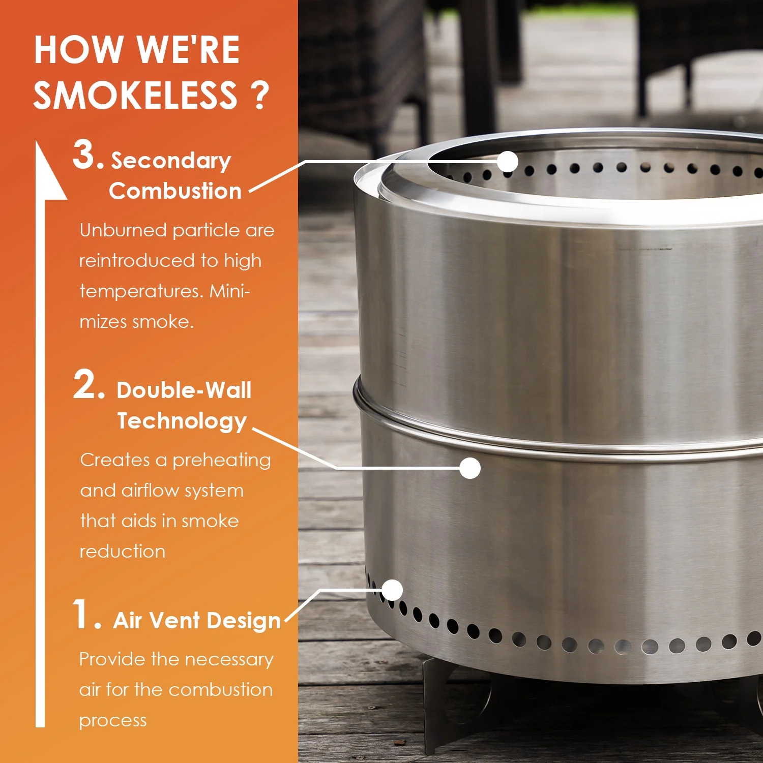 Smokeless Fire Pit for Camping with Stand & Bag & Sticks & Holders,304 Stainless Steel,15inch - Womvr