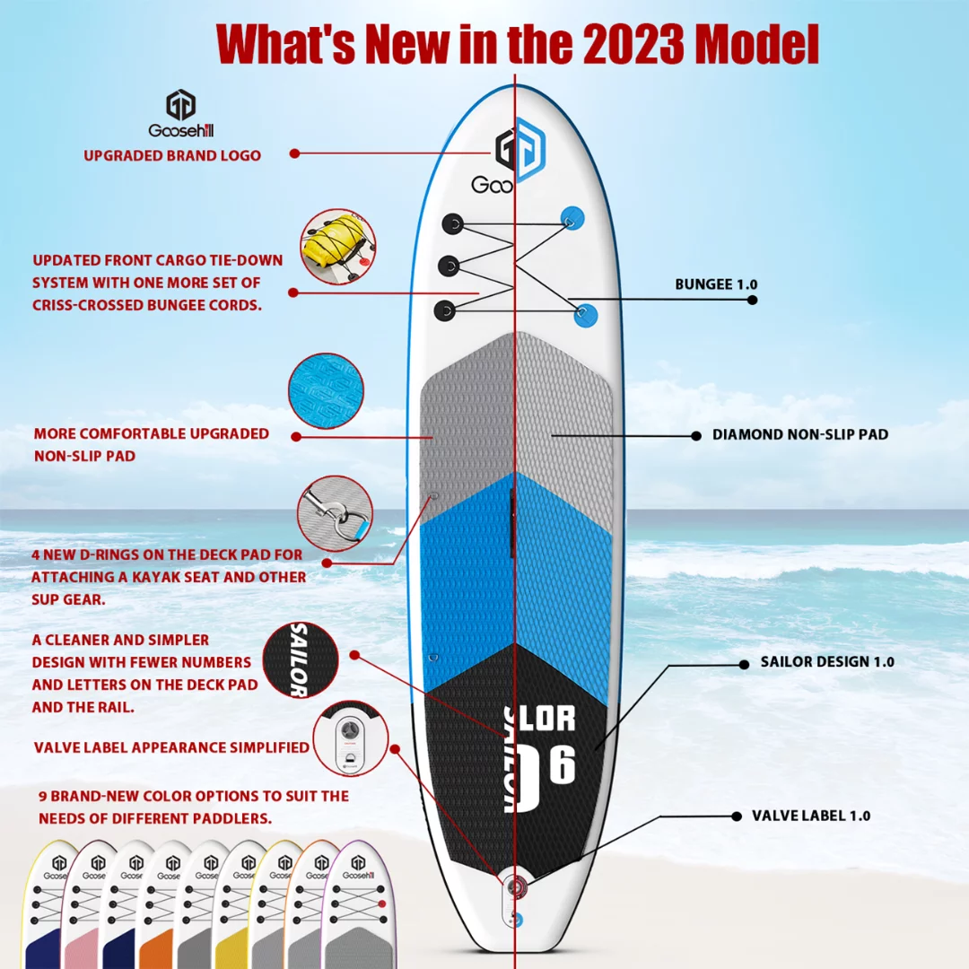 Goosehill Sailor Inflatable Stand Up High-quality Teal Paddle Board, lightweight, SUP Package, 10'6