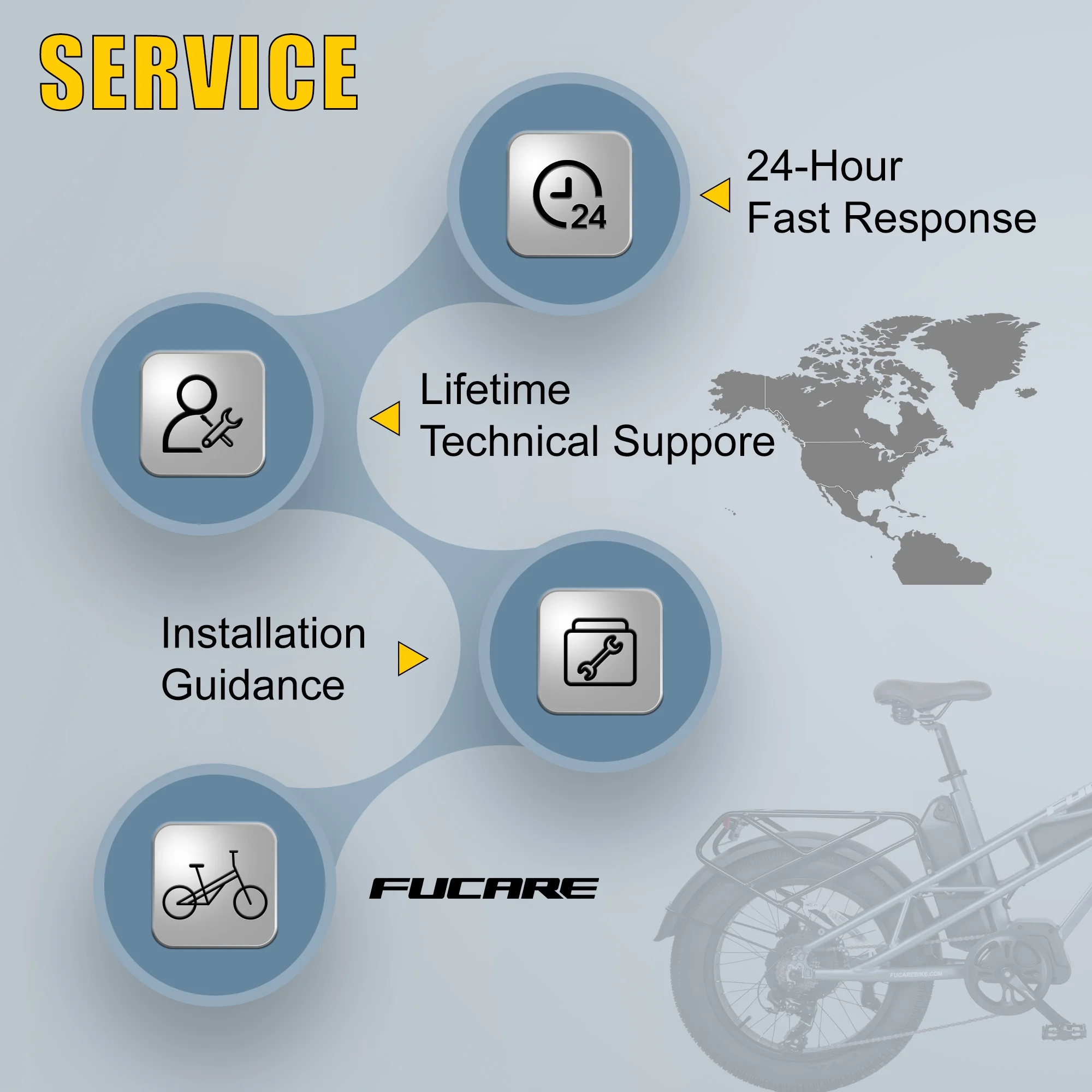 Fucare Electric Bike Gemini X for Adults 20x4.0 Fat Tire, 48V 30Ah Battery E-Bike - Womvr