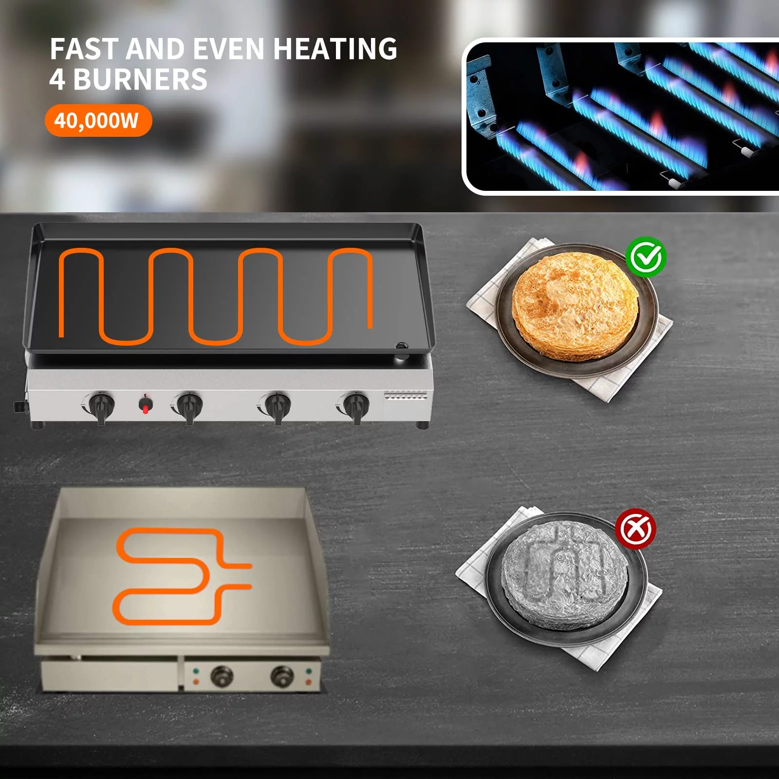 SKOK 3 Burner Gas Griddle-Outdoor Propane Griddle-BTU Propane Fuelled, Portable Flat Top Gas Grill Camping Griddle Station with Side Shelves for Kitchen - Womvr