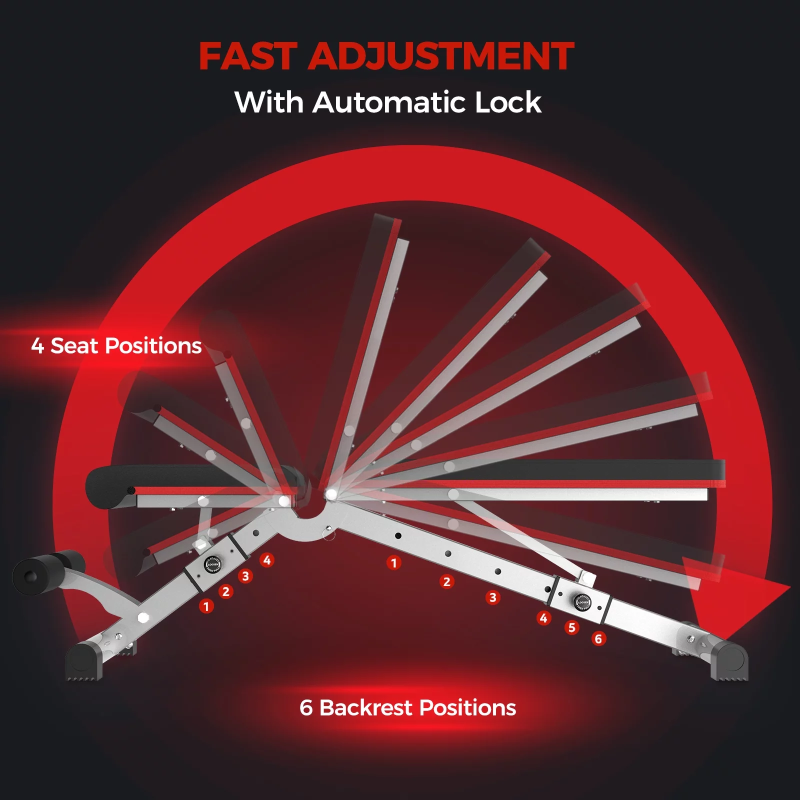 Pooboo Dumbbell Bench Workout Foldable Weight Bench 600 lbs with 6 Incline Adjustable and Thickened 5 Layer Structure gym bench Strength Training Bench for Home Training. - Womvr