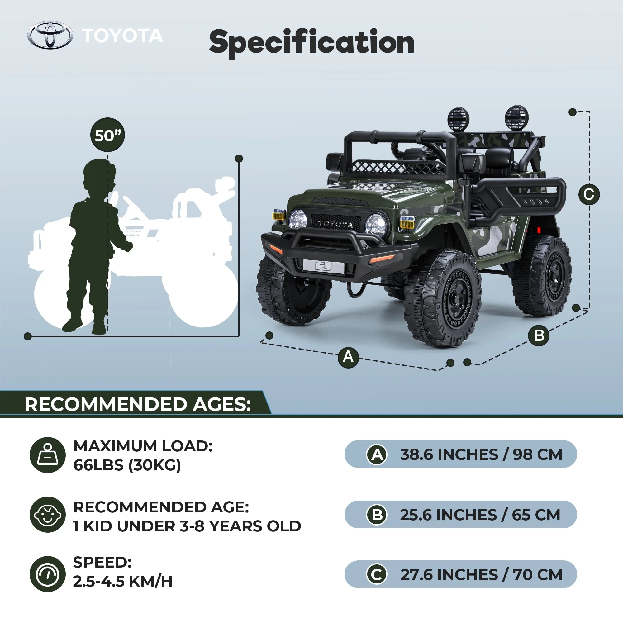 Toyota FJ Cruiser Ride on Car, 12V Powered Off-Road Toys for Kids w/ Remote,Spring Suspension,6 LED Lights,Camo Green - Womvr