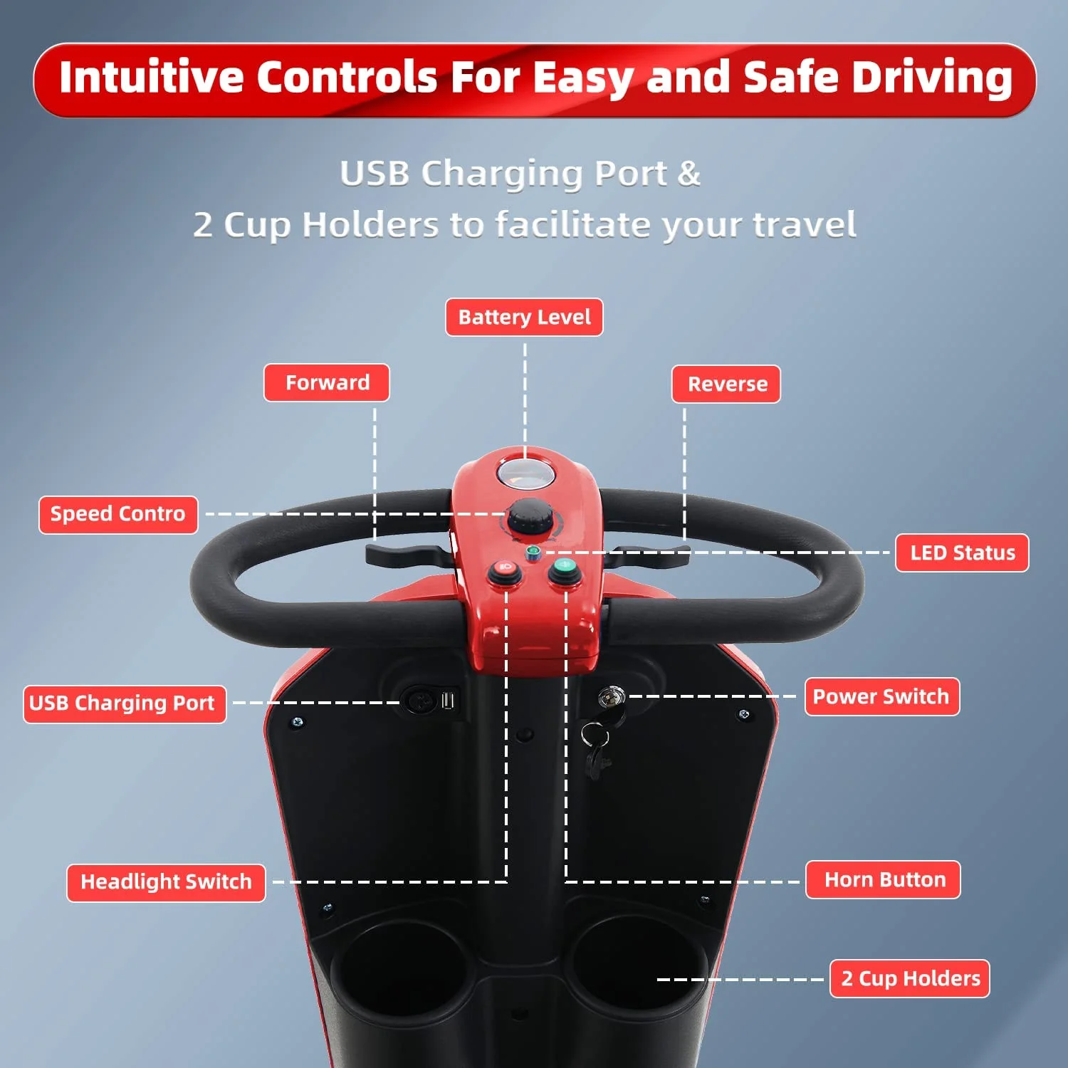 Folding 4 Wheels Mobility Scooter with USB Charging Port, Windshield, LED Head and Rear Light - Red - Womvr