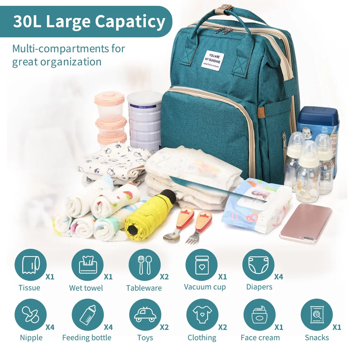 Diaper Bag Backpack,Multifunction 3 in 1 Waterproof Travel Back Pack,Baby Changing Bags with Changing Pad, Stroller Straps, Unisex, Green - Womvr