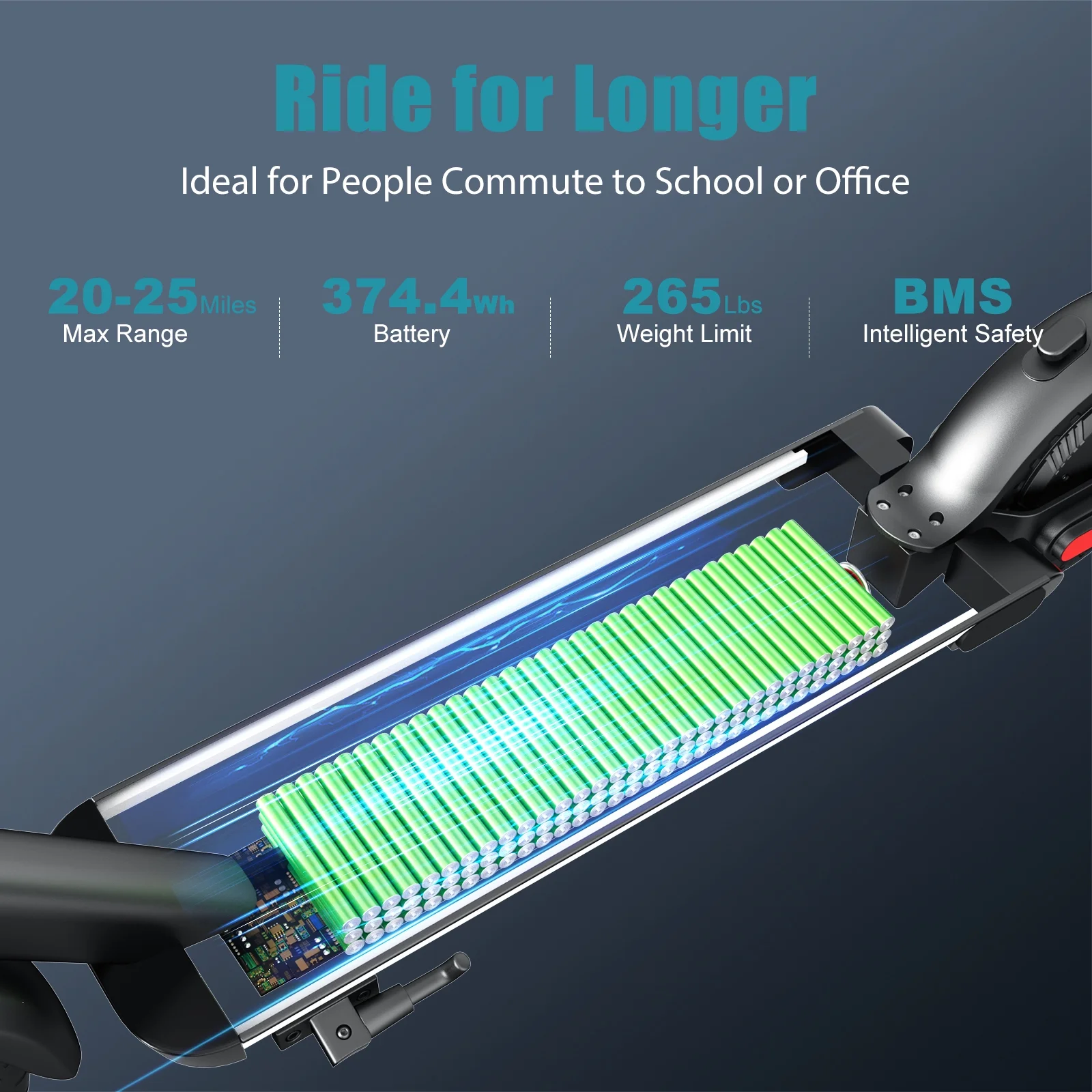 Electric Scooter Adults, 10 