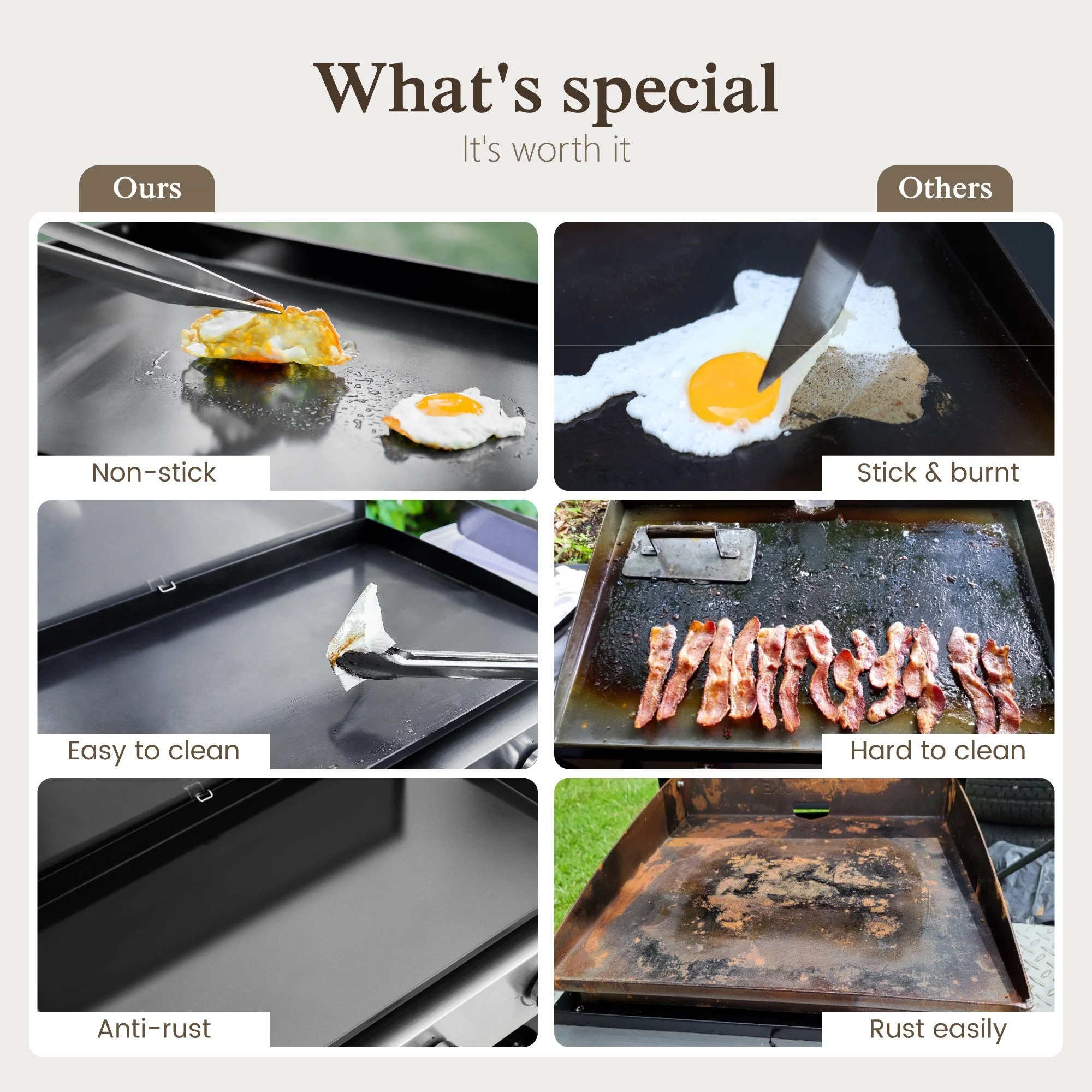 Alpha Joy 3-Burner Propane Gas Griddle Outdoor Flat Top Gas Grill Can Be Detached Table Top Griddle for Camping - Womvr